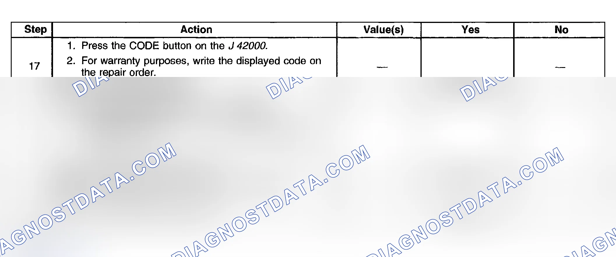 Scheme 22