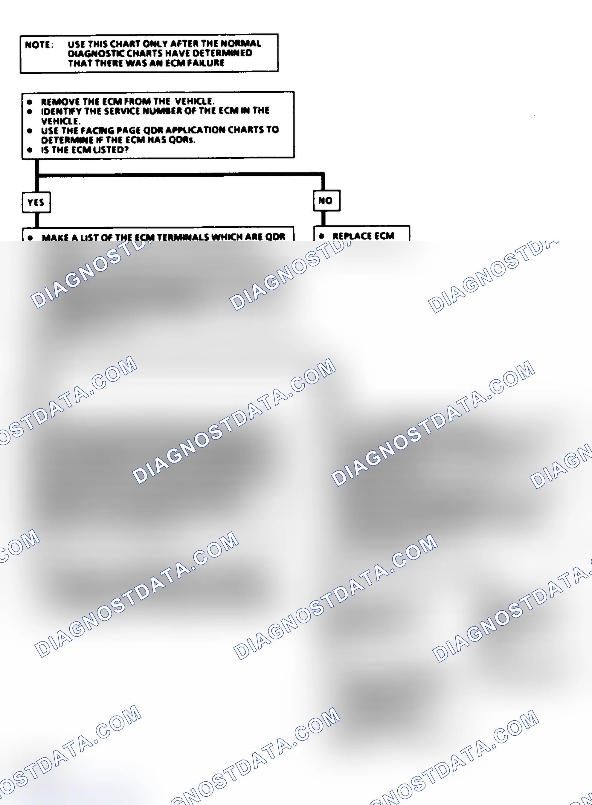 Scheme 554