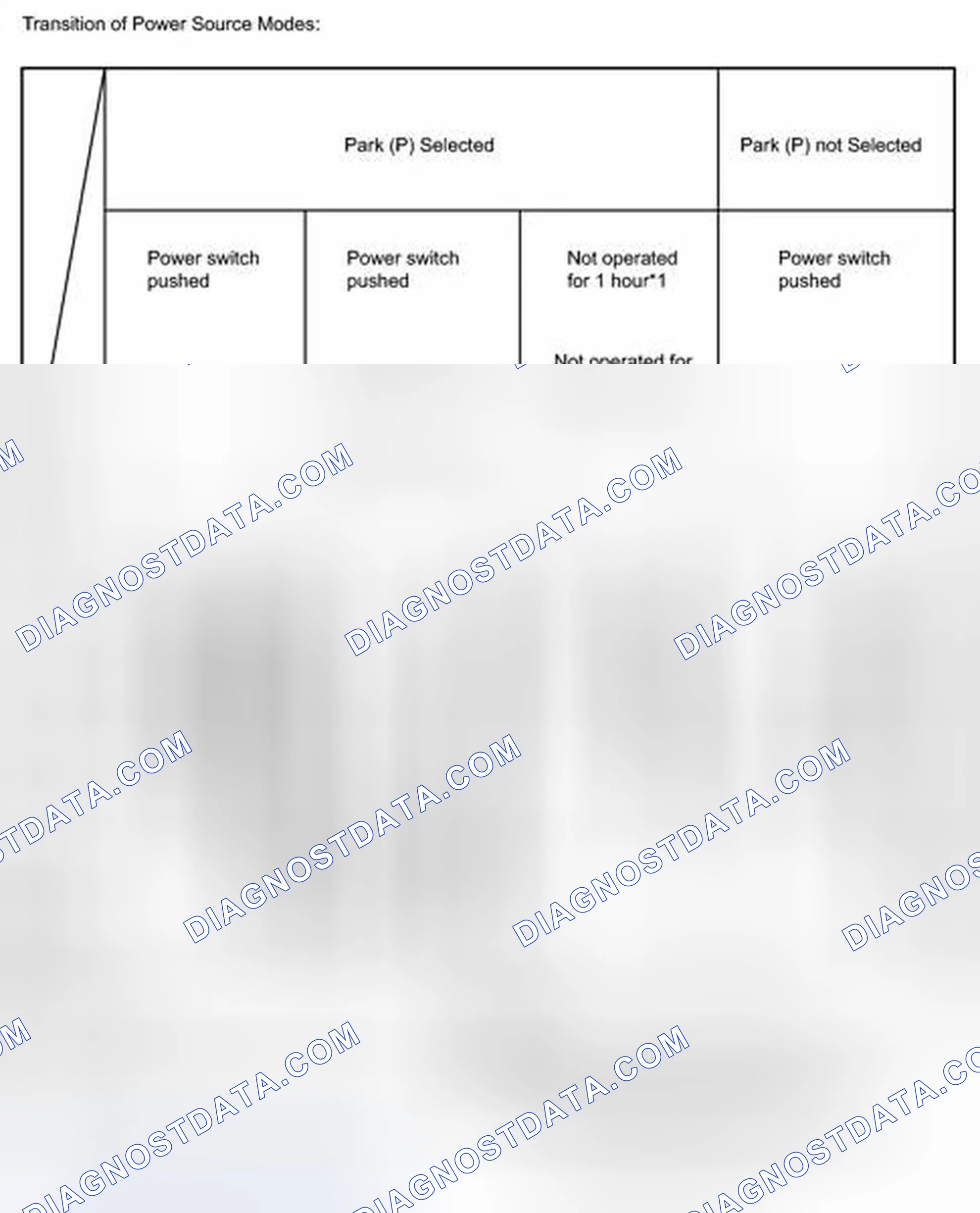 Scheme 62