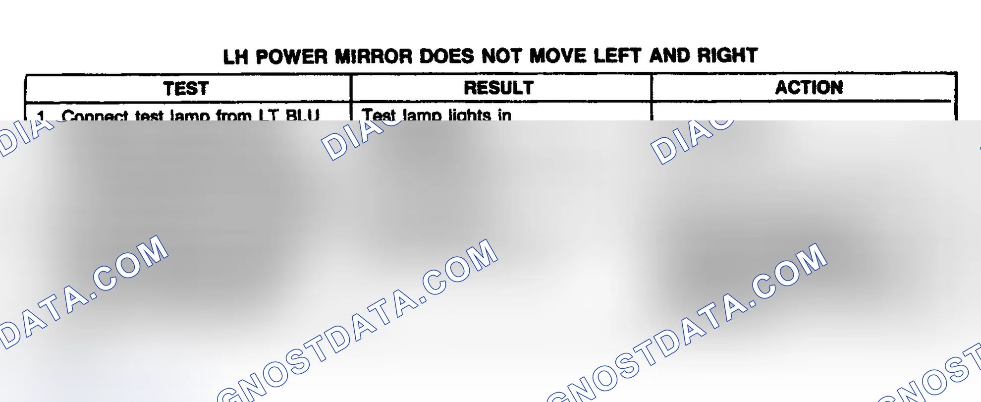 Scheme 5: TEST B: LEFT POWER MIRROR DOES NOT MOVE LEFT & RIGHT