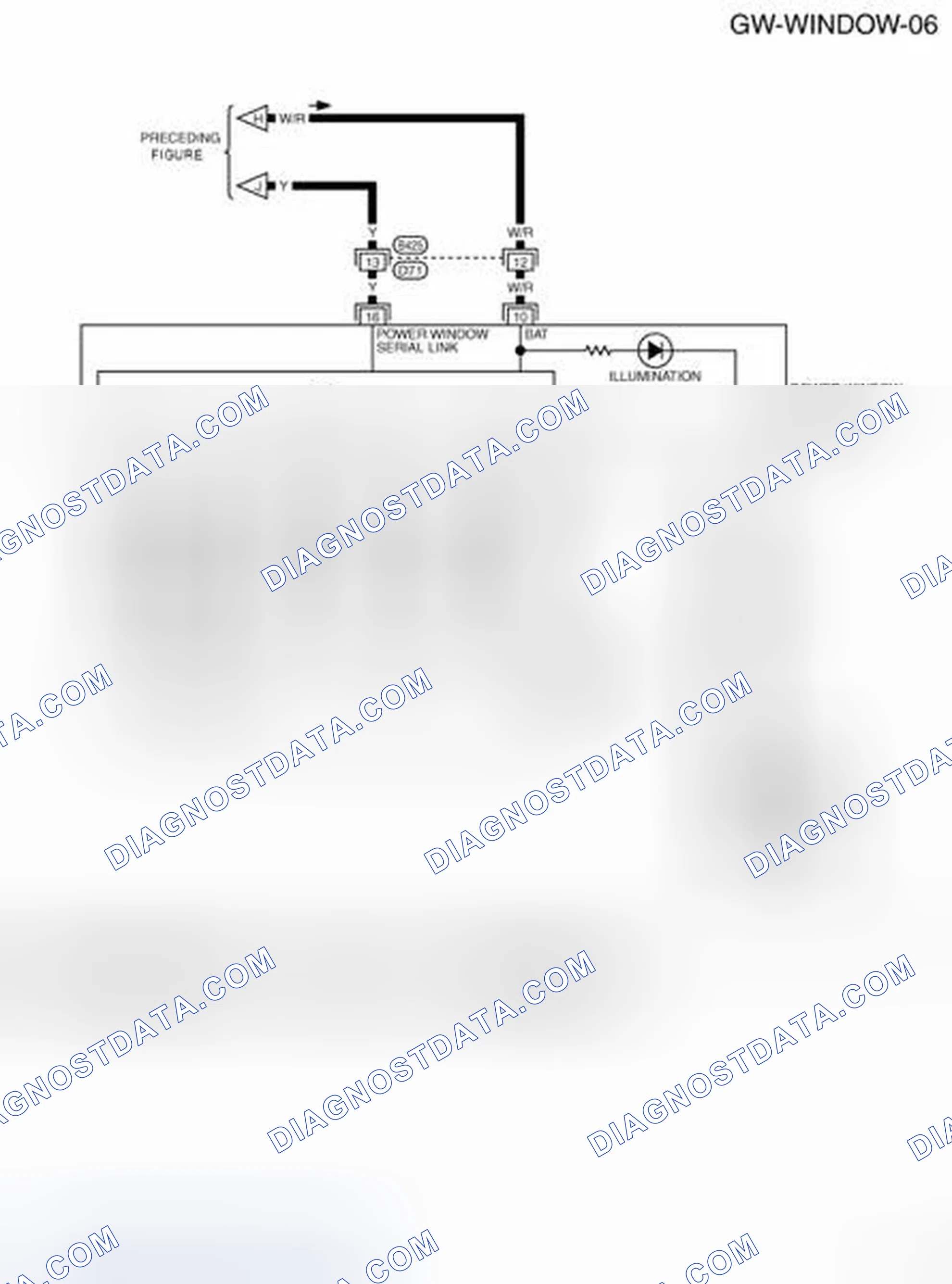 Scheme 52