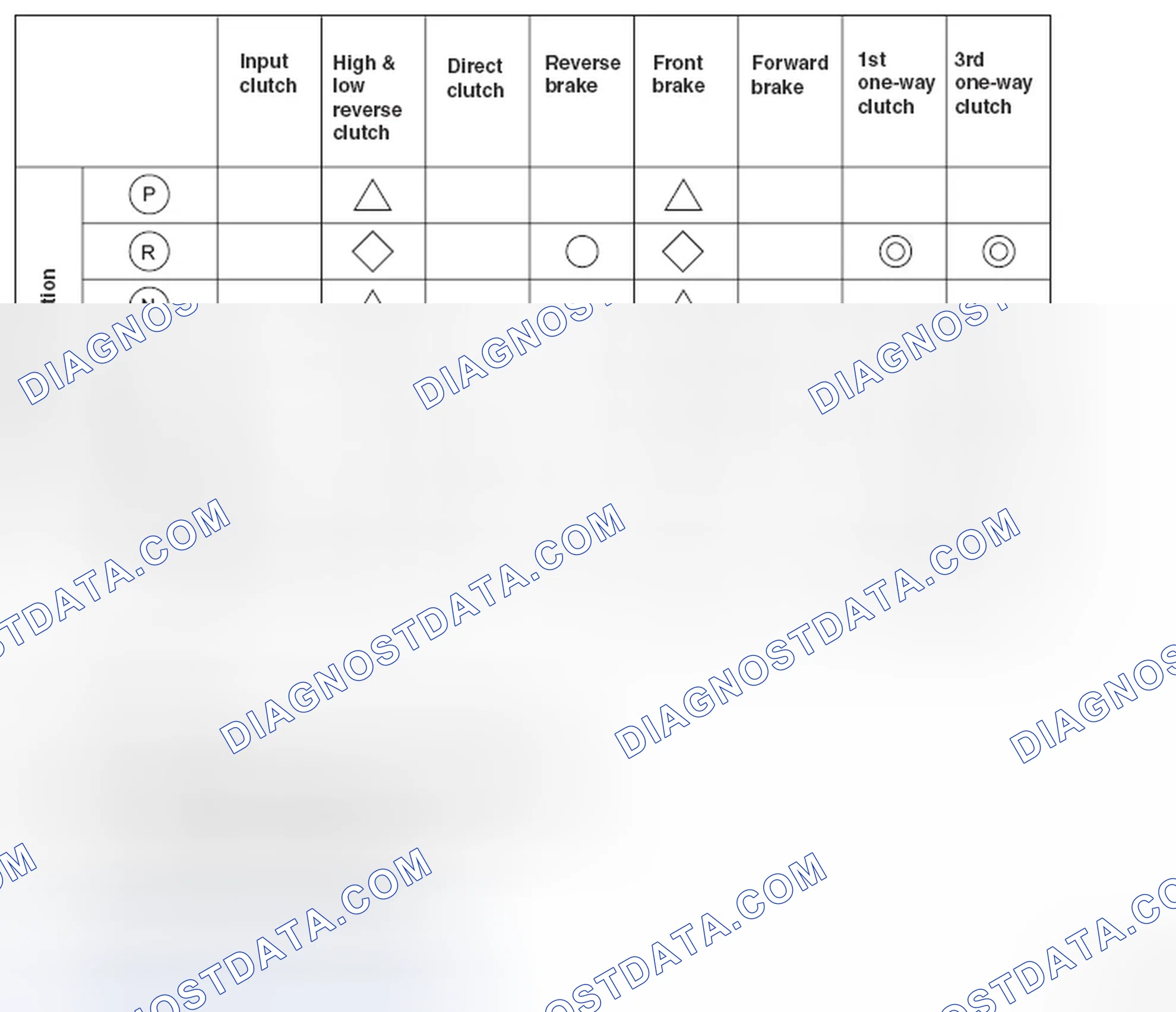 Scheme 11: OPERATION TABLE