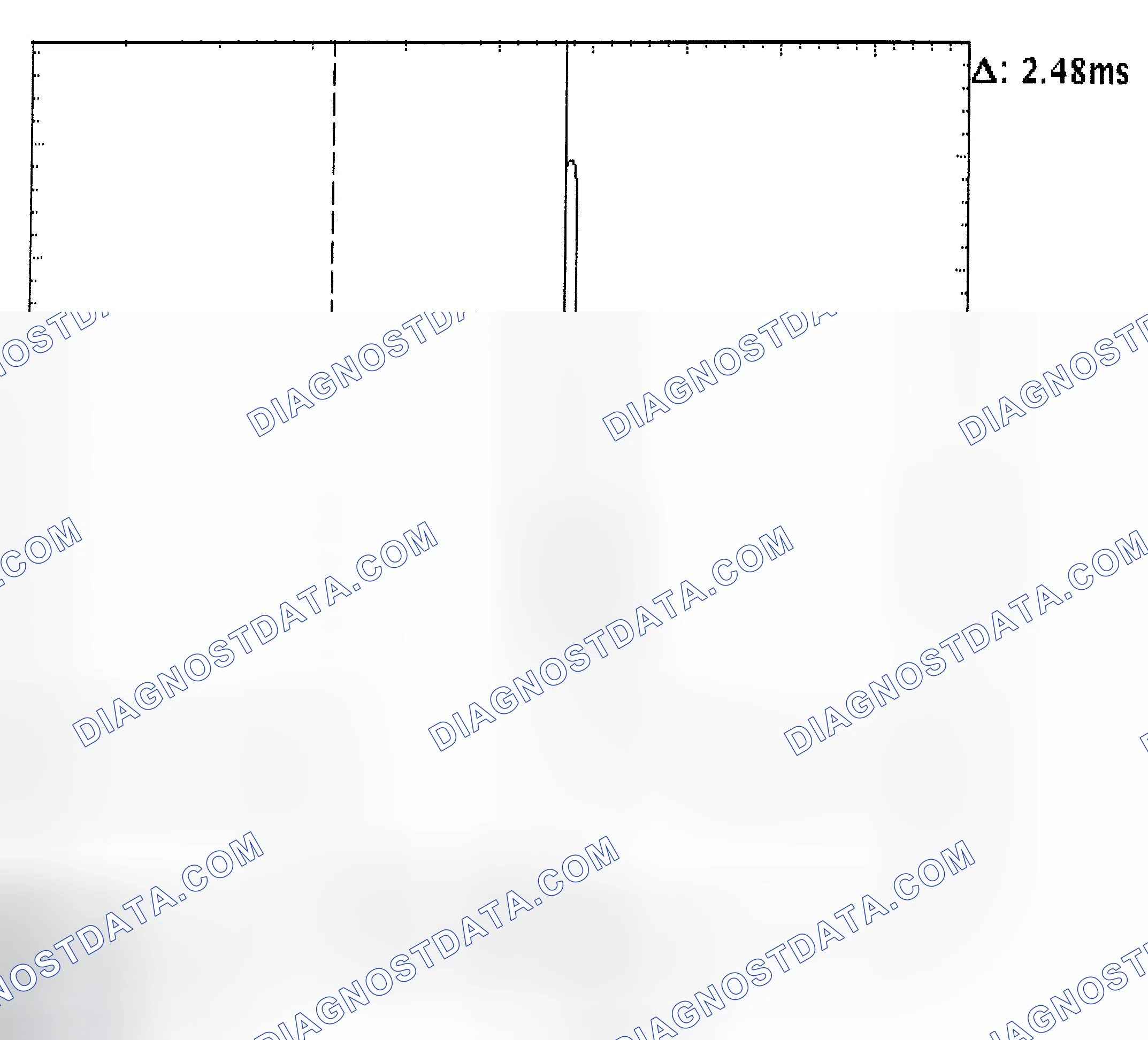 Scheme 24: Injector Bank - Known Good - Voltage Pattern