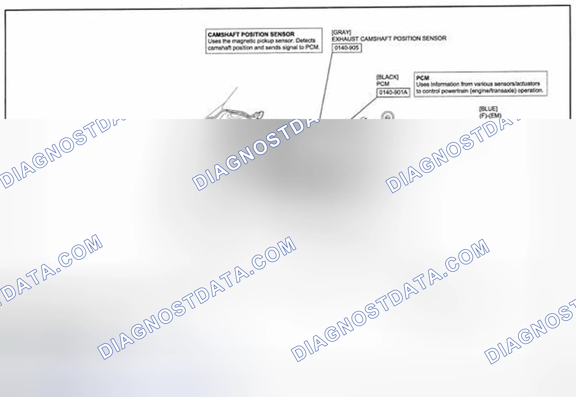 Scheme 165: Control System (SKYACTIV-G 2.0) Wiring Diagram - 0140-9c (2 Of 2)