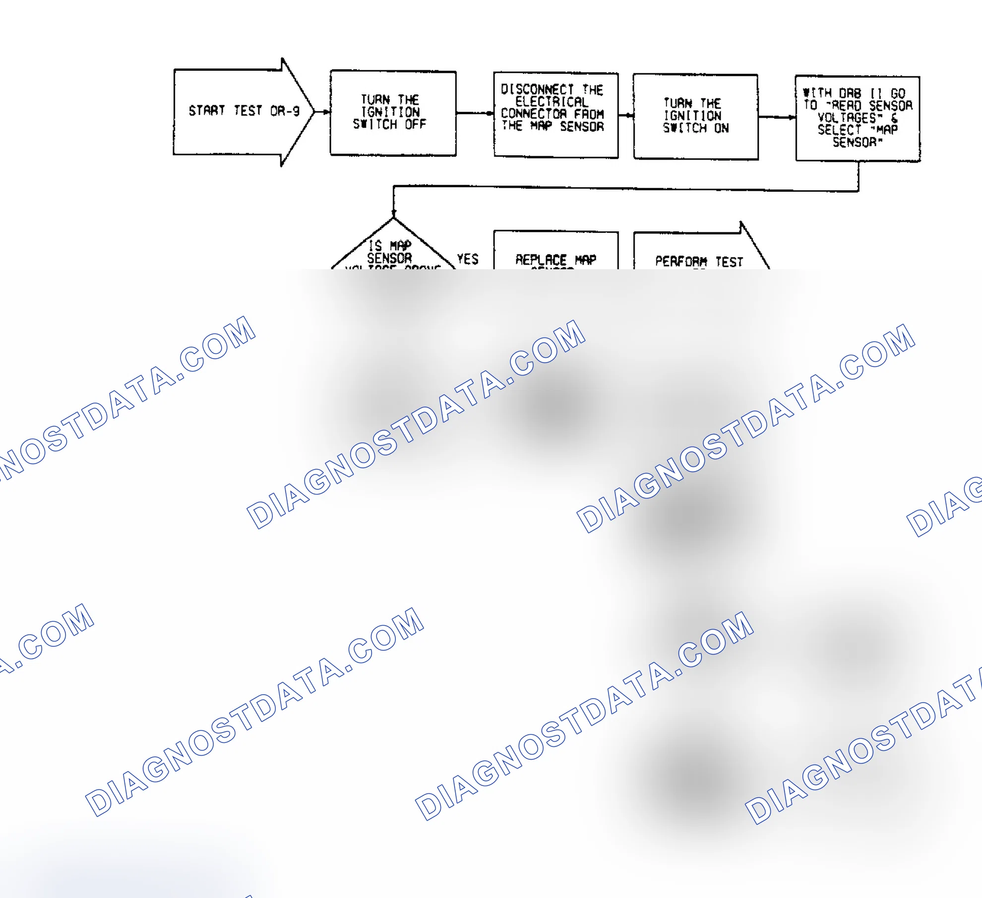 Scheme 107: DR9 - Checking For Fault Message "MAP VOLTAGE LOW"