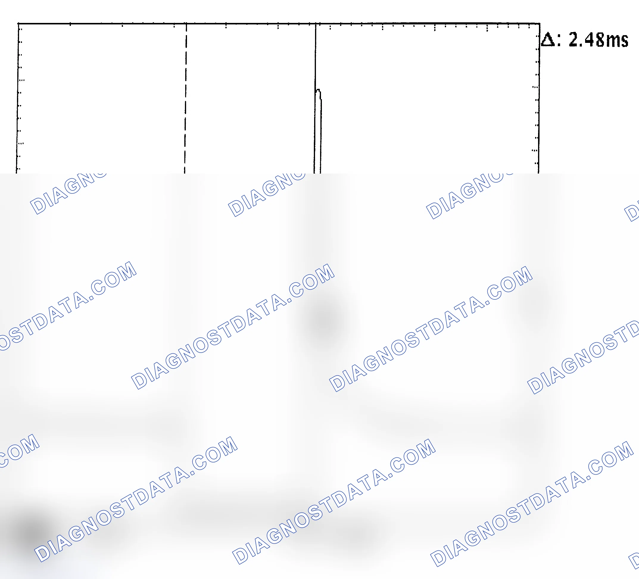 Scheme 24: Injector Bank - Known Good - Voltage Pattern