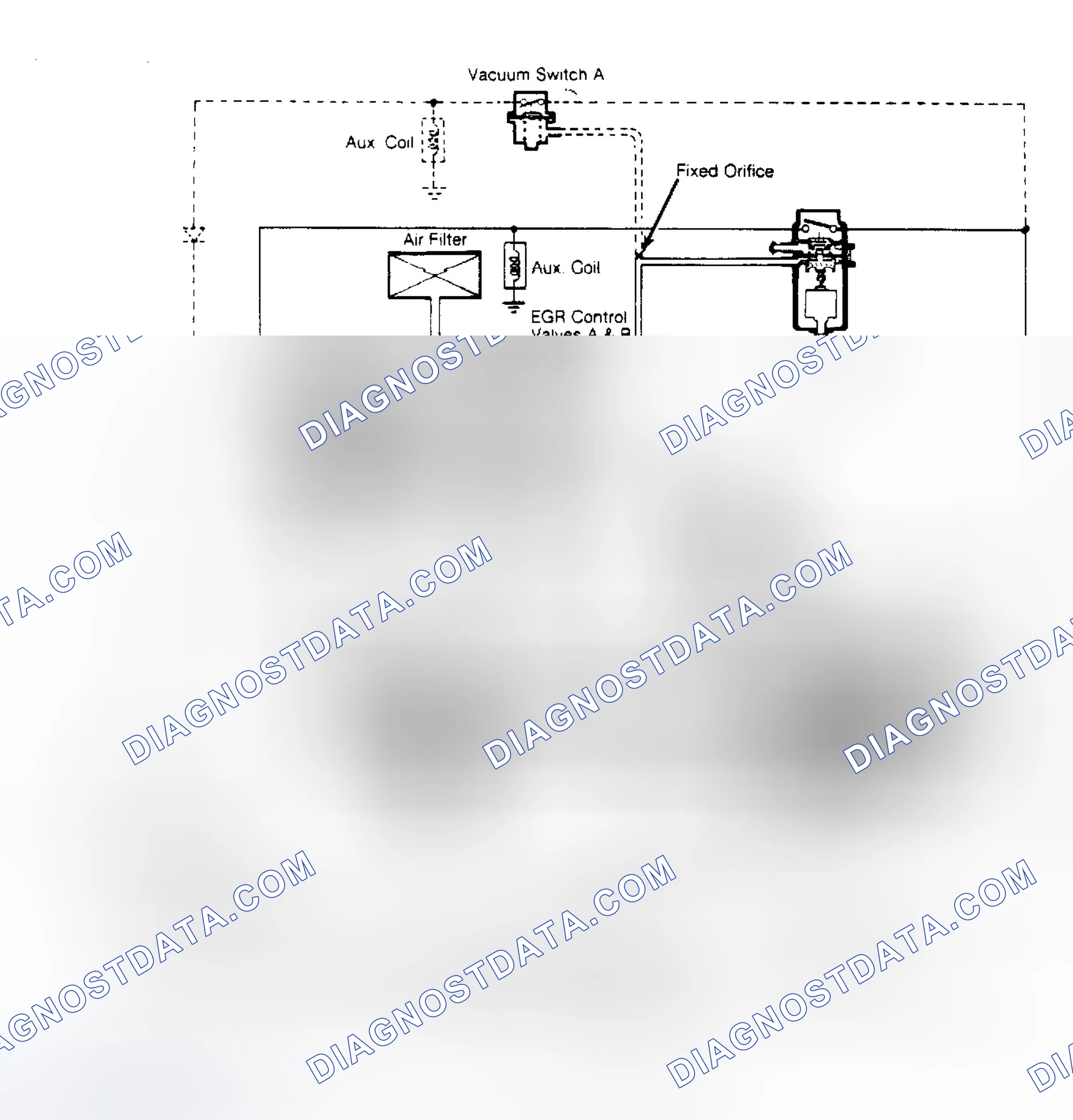 Scheme 5: Exhaust Gas Recirculation System (Prelude)