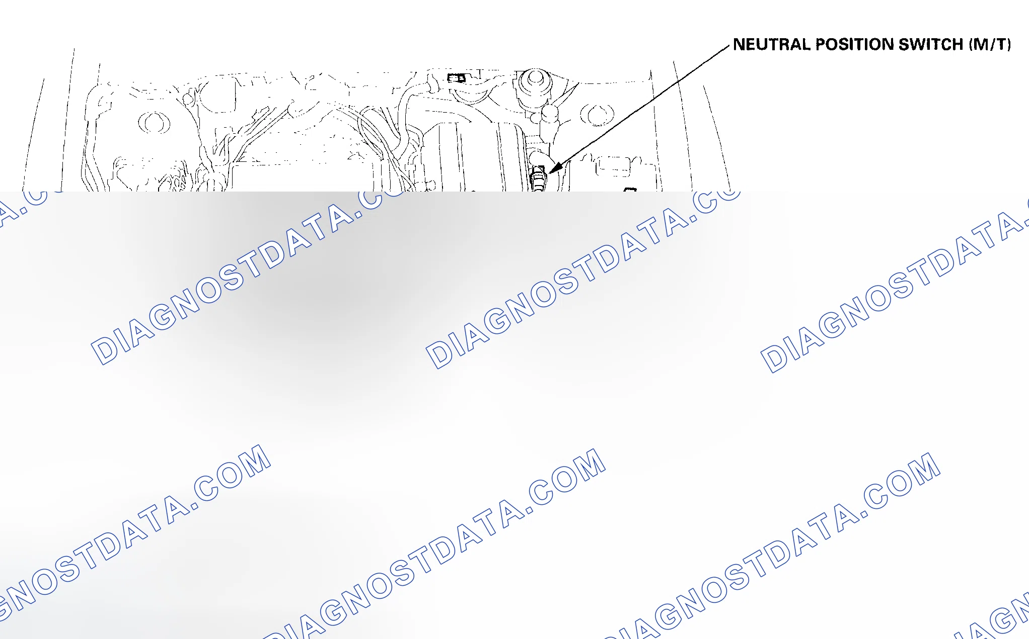 Scheme 717: Component Location Index