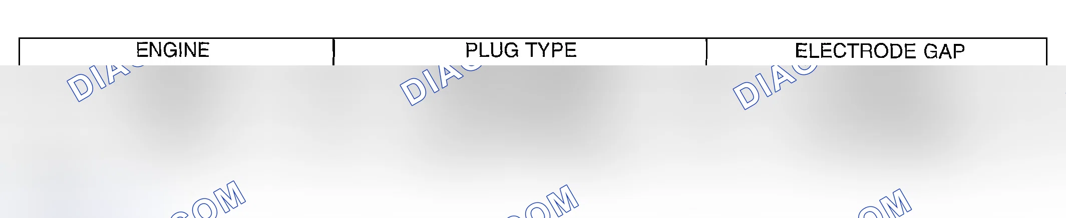 Scheme 11: SPARK PLUGS