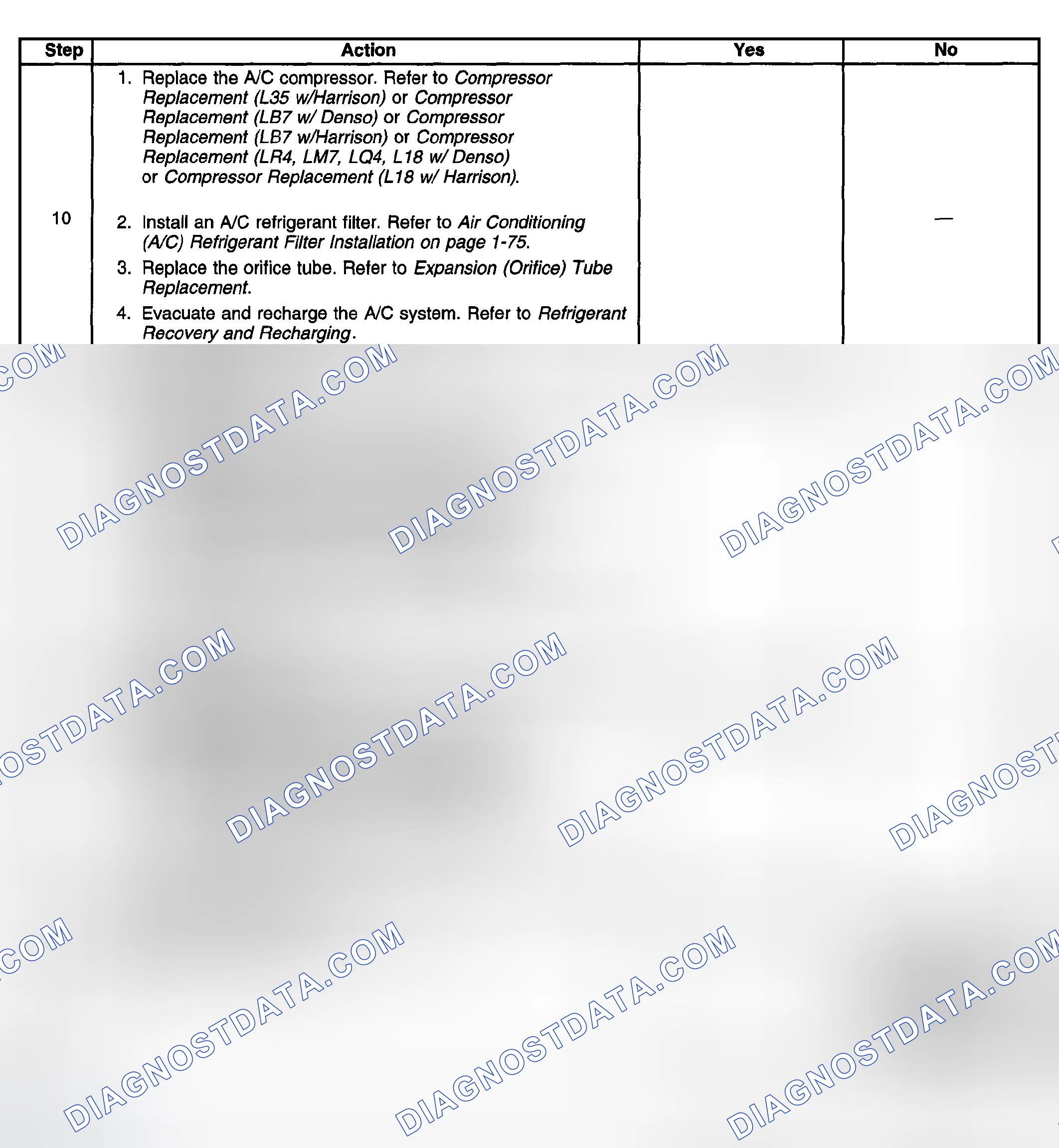 Scheme 12
