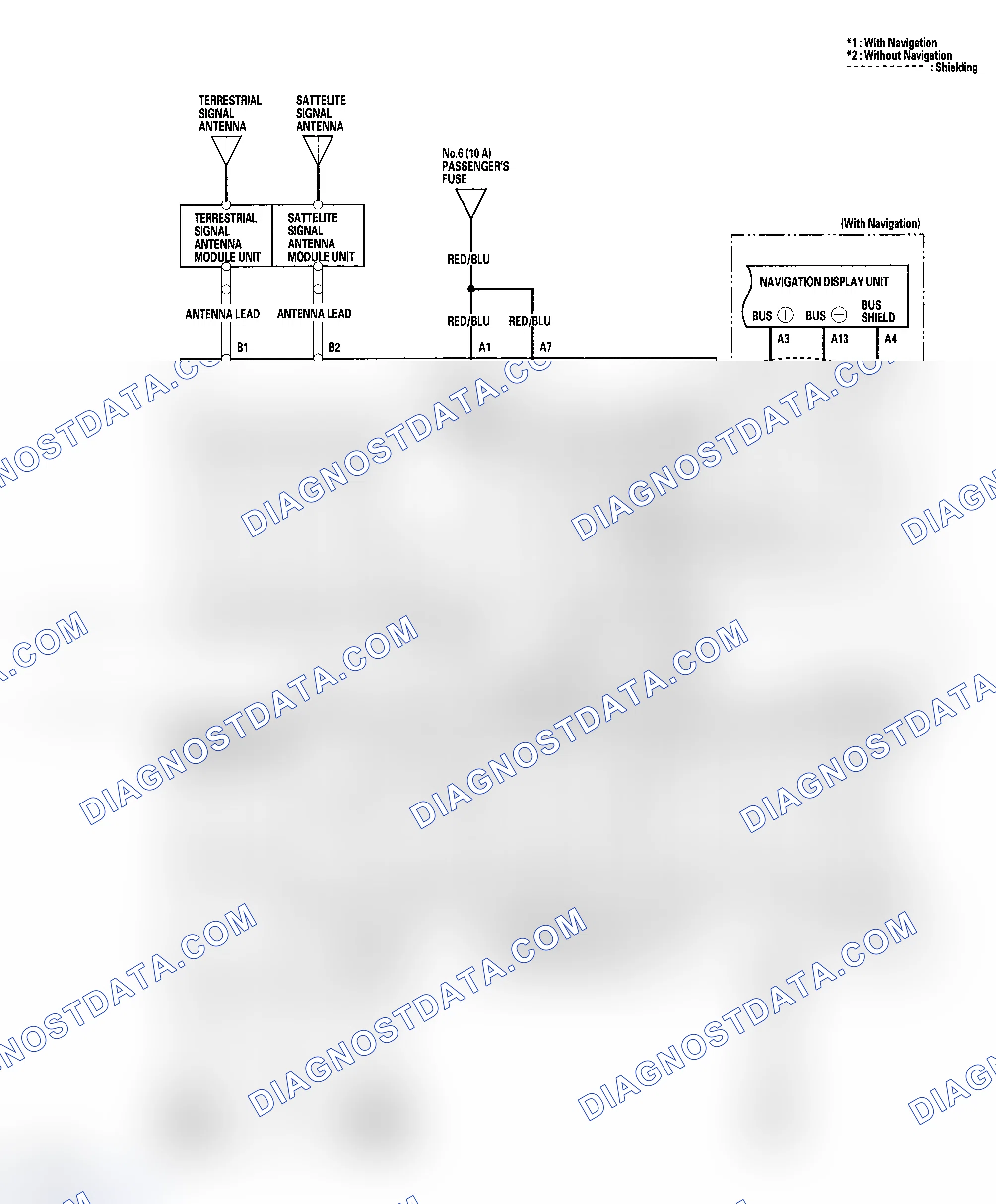 Scheme 33