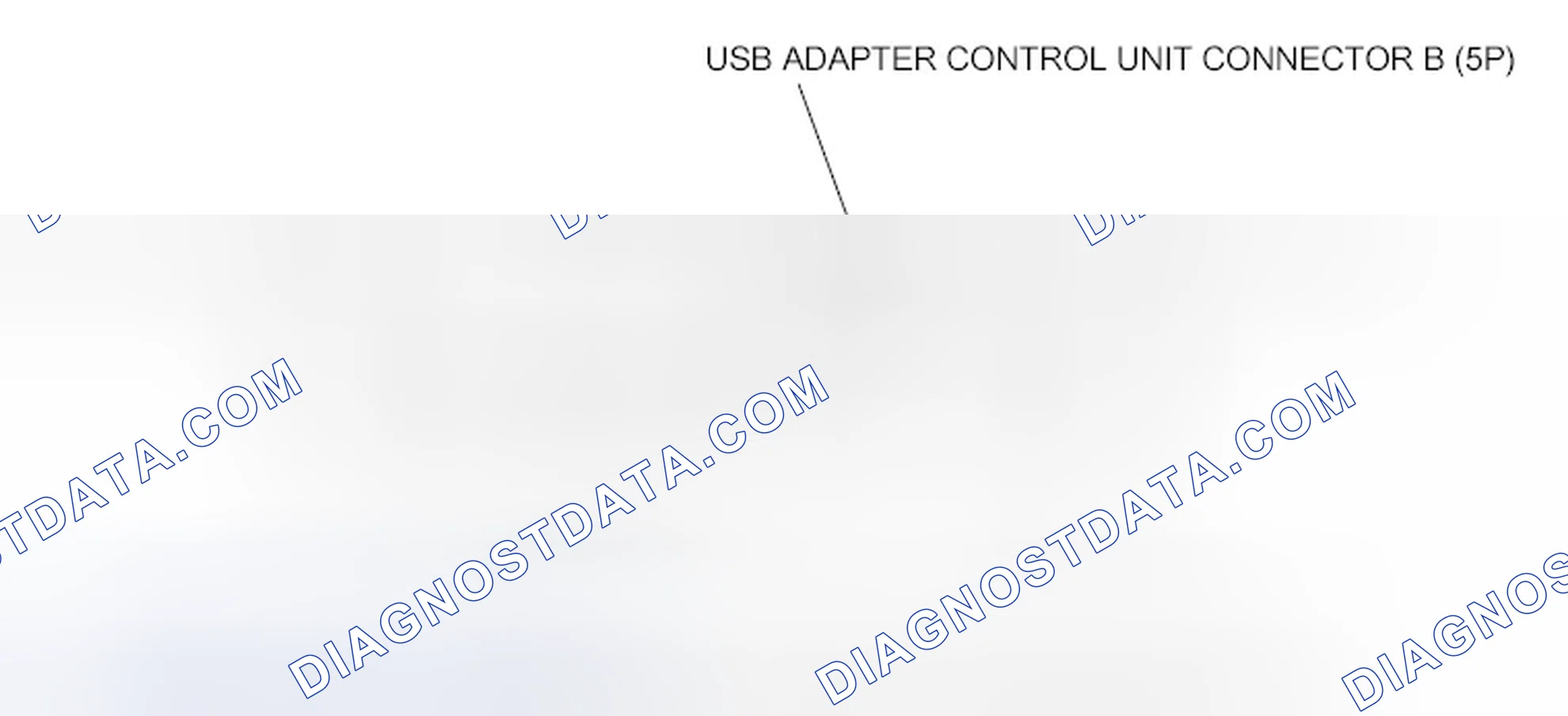 Scheme 47: USB Adapter Unit Inputs and Outputs