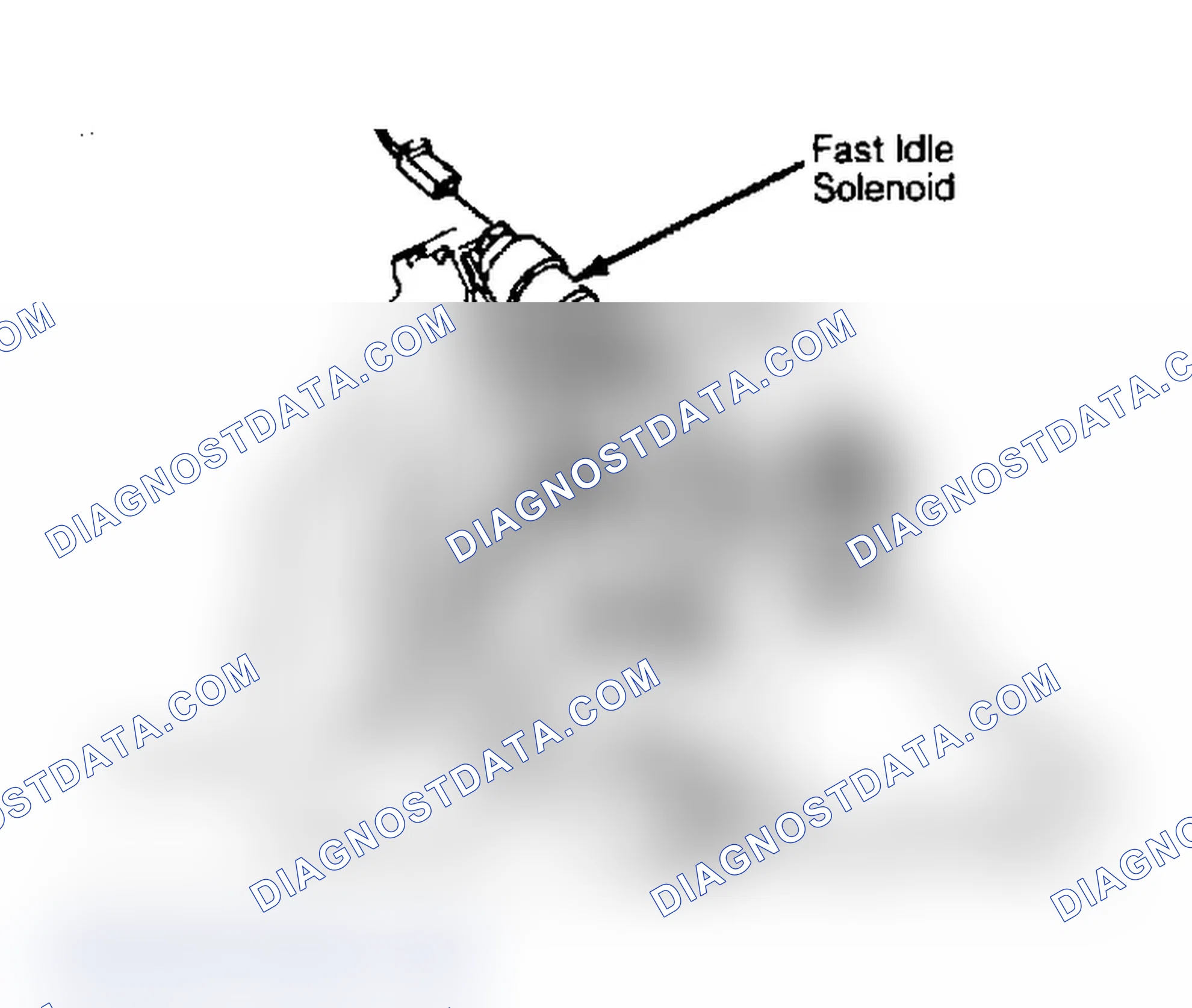 Scheme 13: IDLE SPEED (RPM)