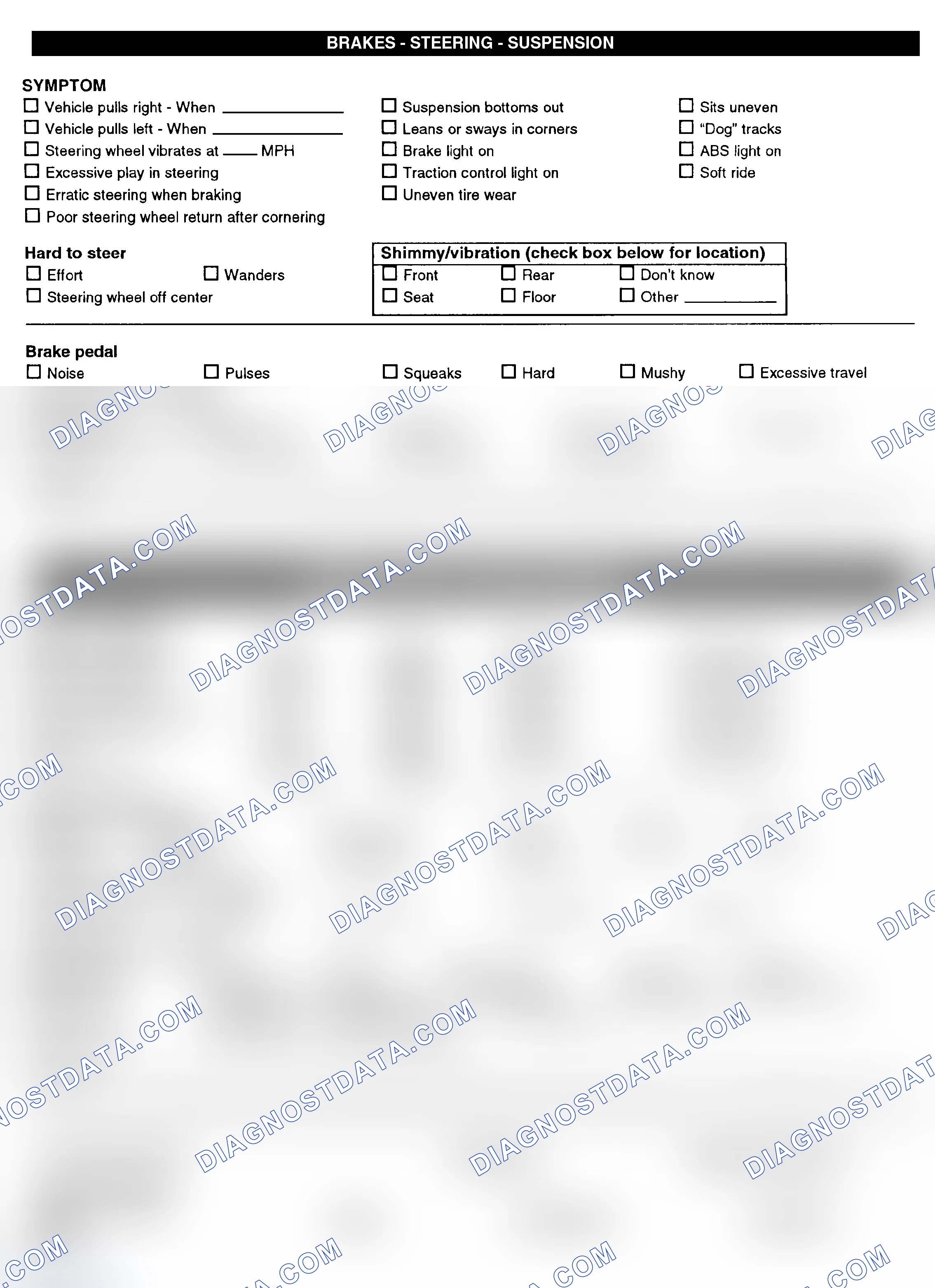 Scheme 3: Symptom Check List - Page 2