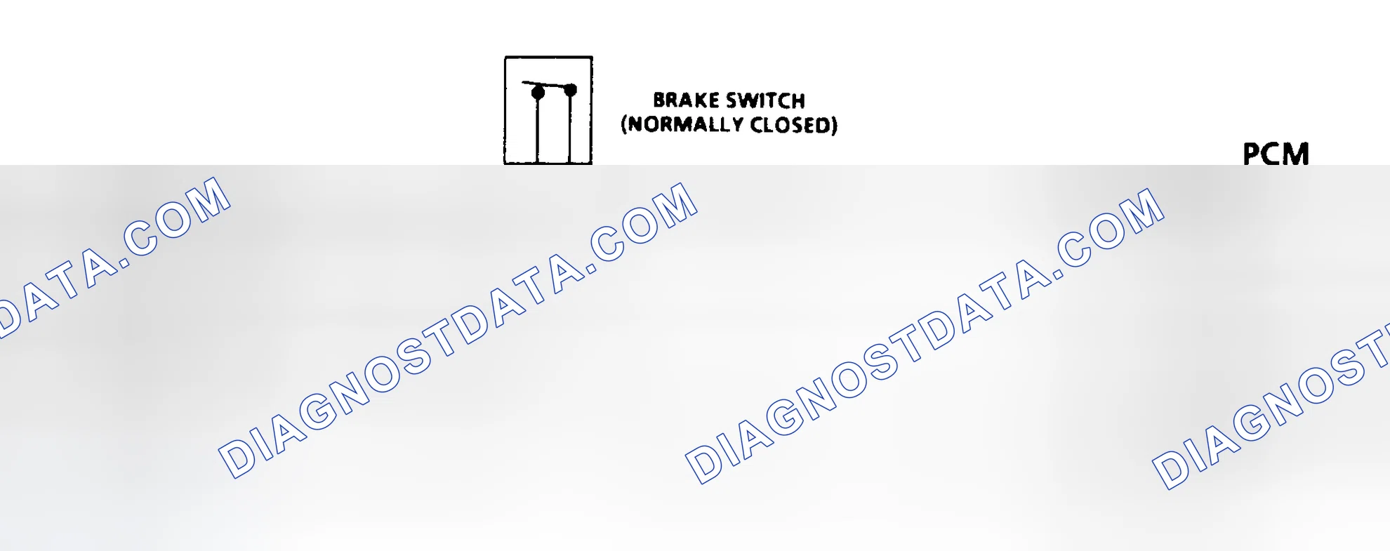 Scheme 101: Diagnostic Aids