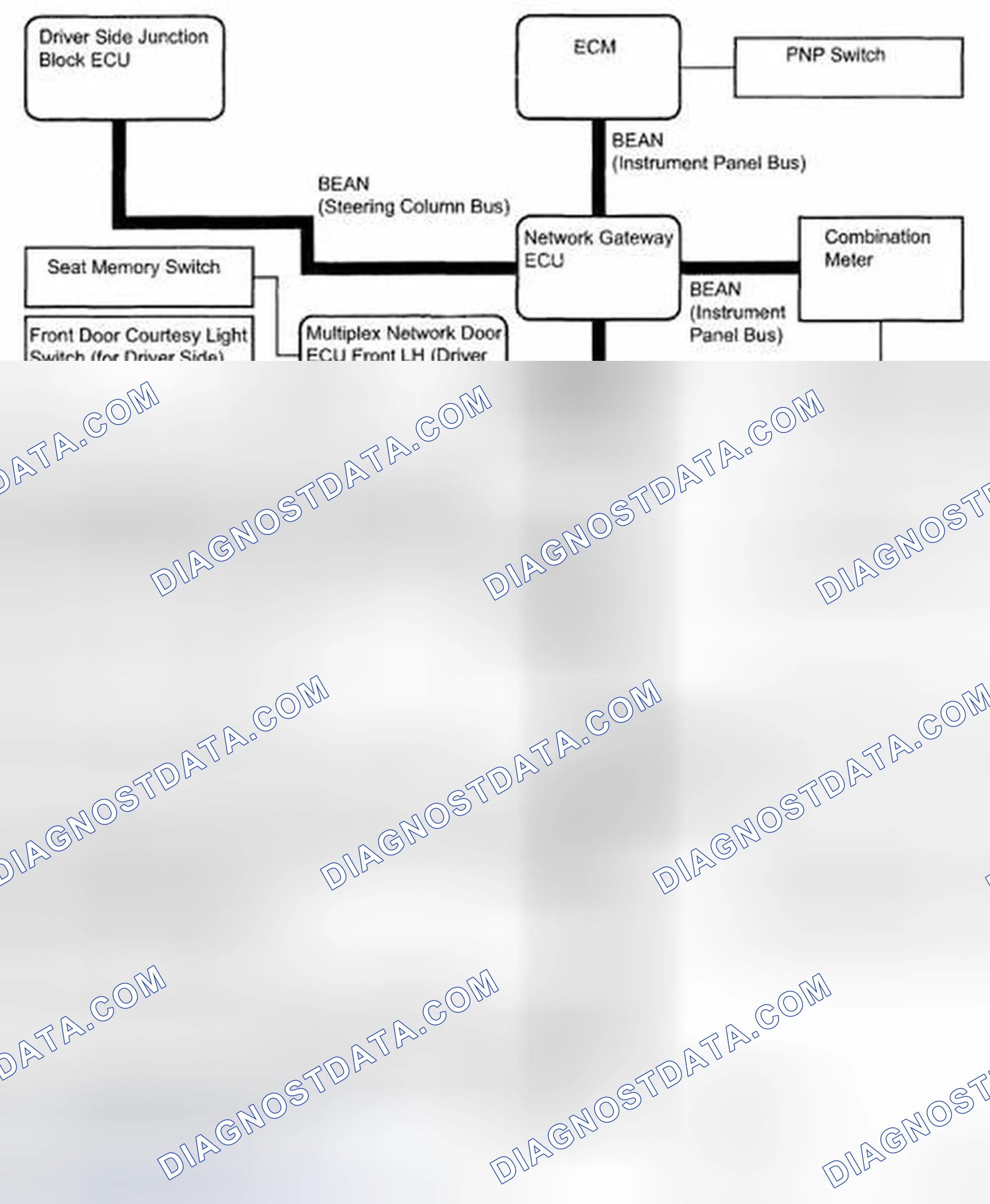 Fig. 6: Identifying Front Power Seat Control System Diagram
