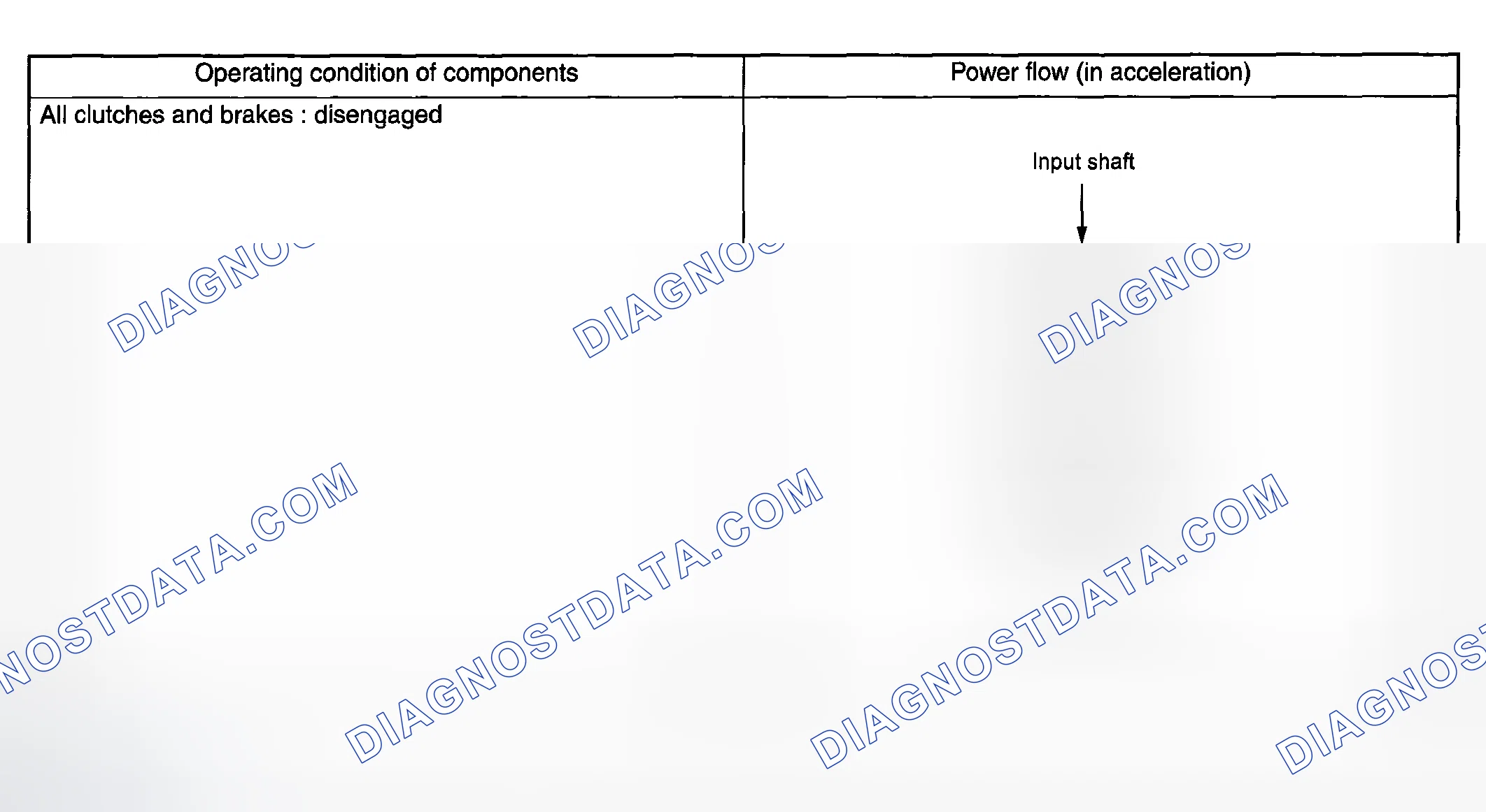 Scheme 16: N RANGE