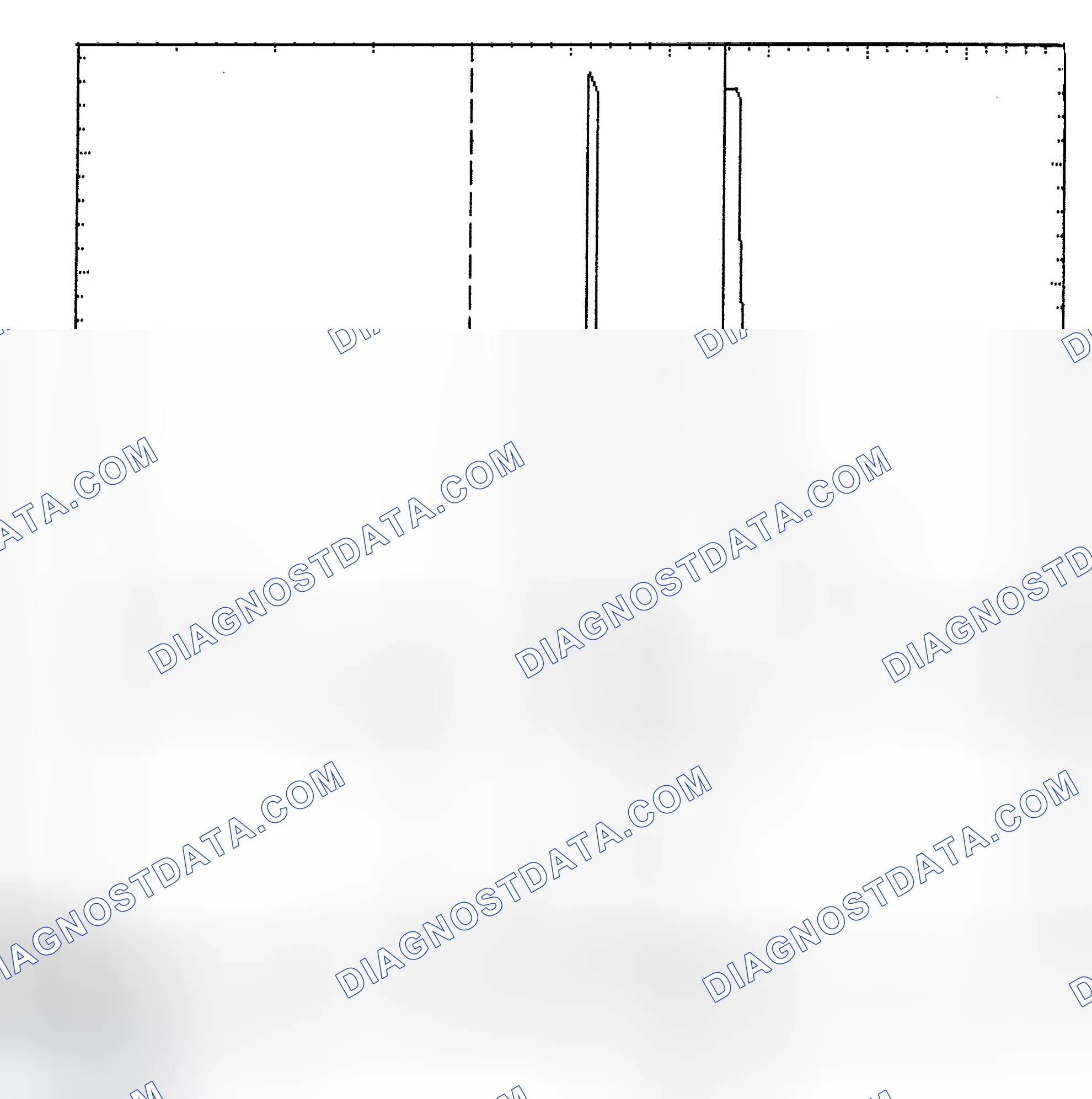 Scheme 6: Identifying Current Controlled Type Injector Pattern