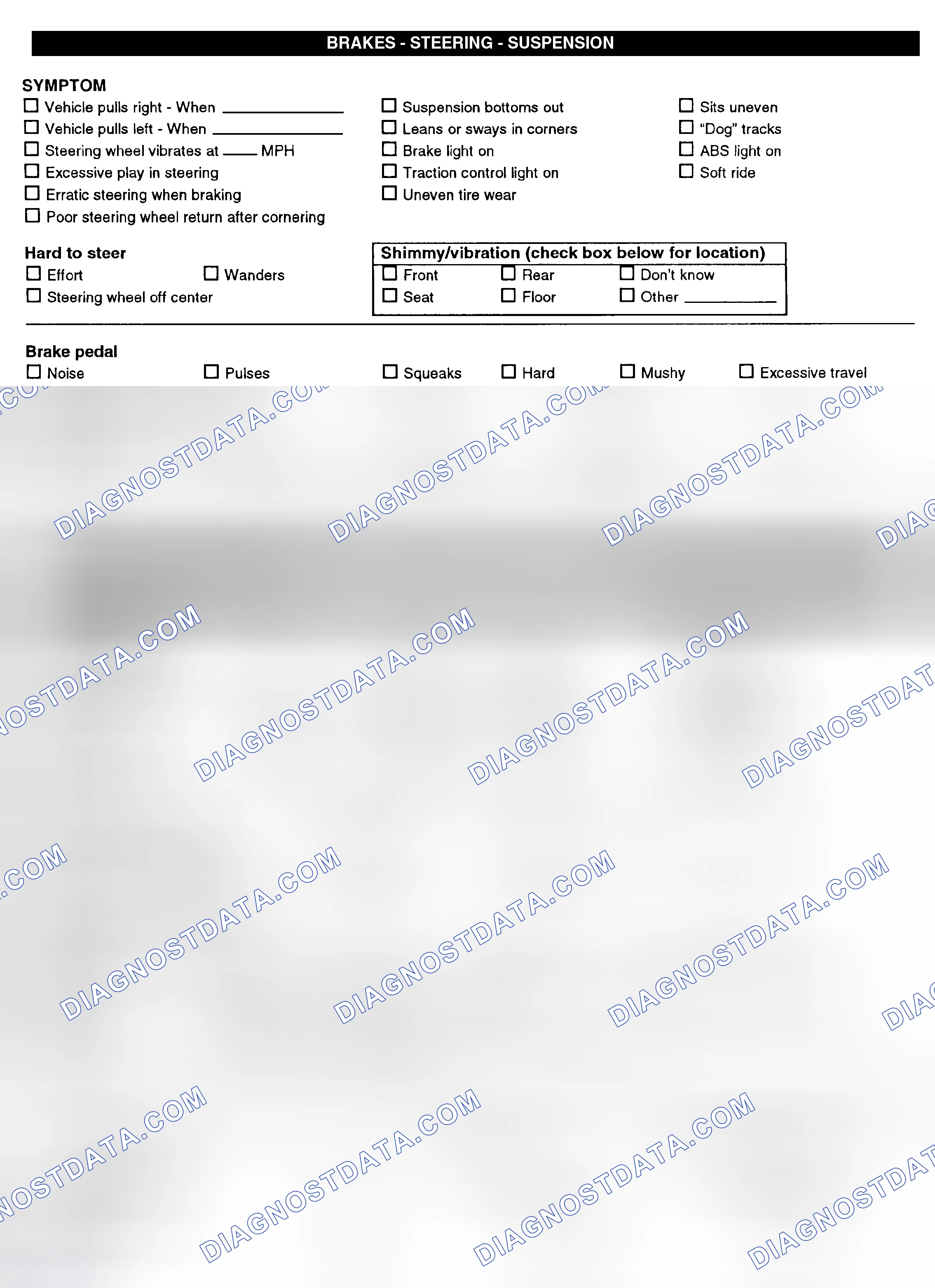Scheme 3: Symptom Check List - Page 2