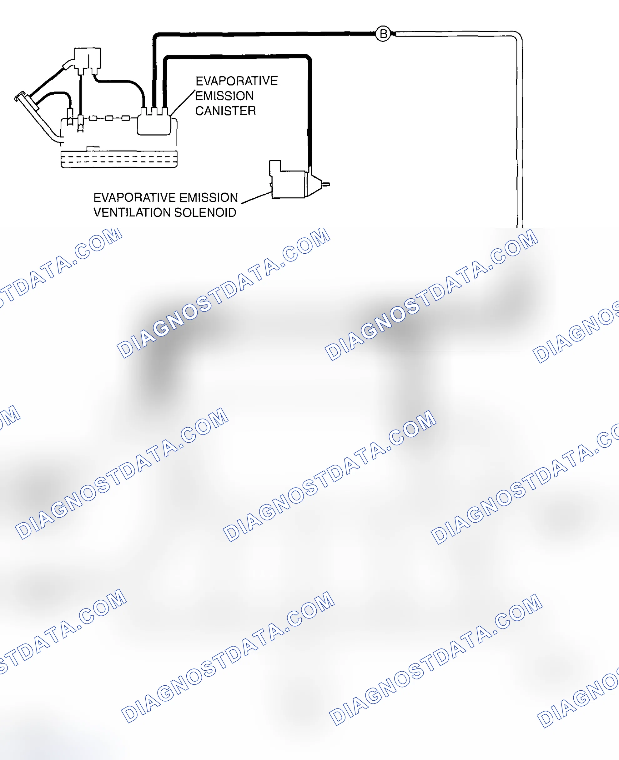 Scheme 3: VACUUM HOSE ROUTING