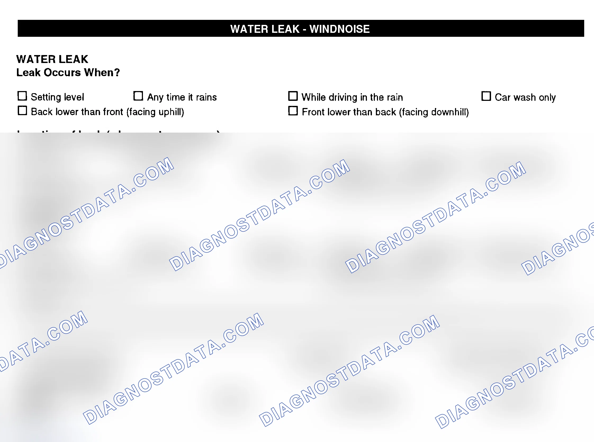 Scheme 12: Water Leak & Wind Noise