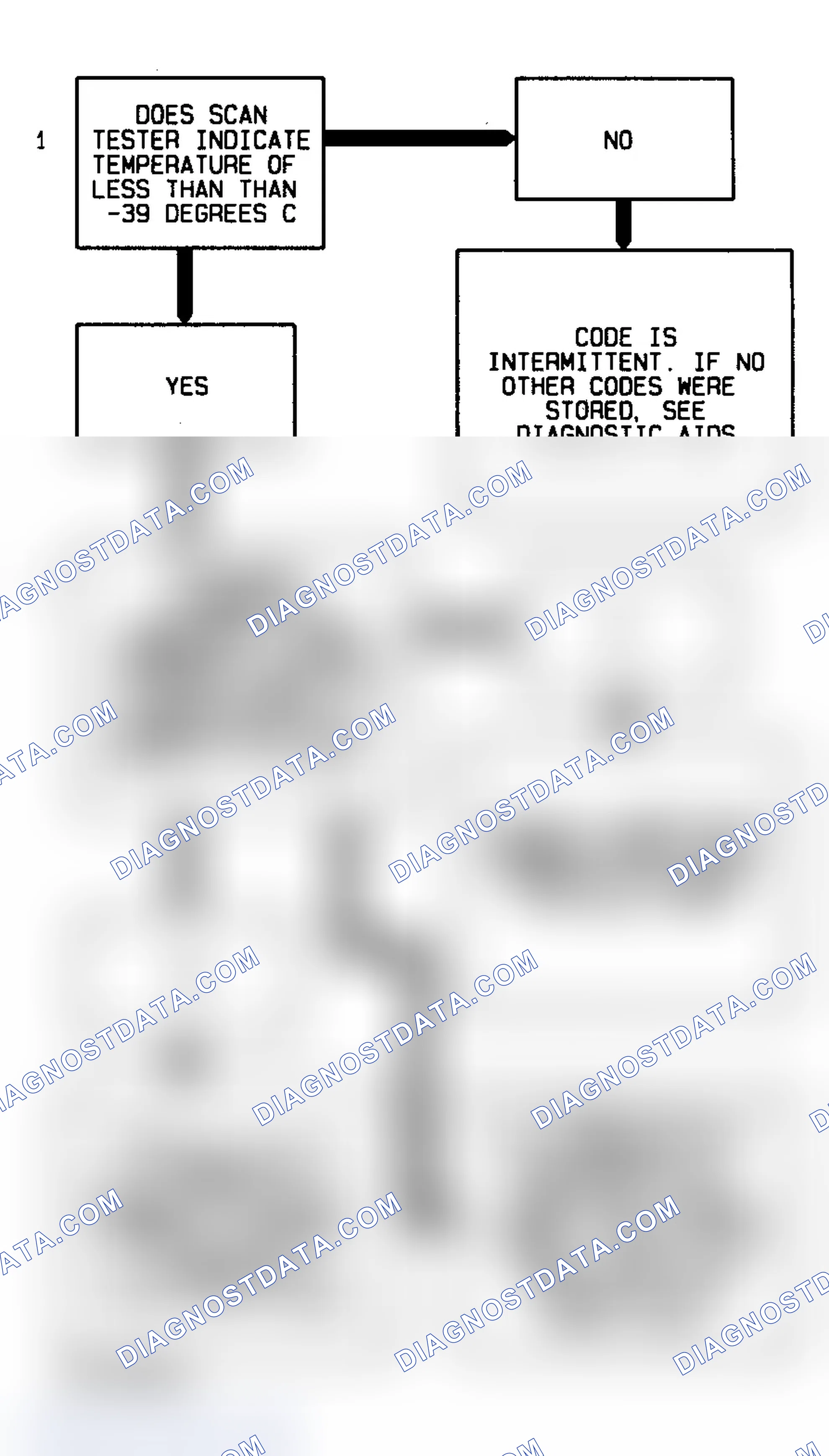 Scheme 153