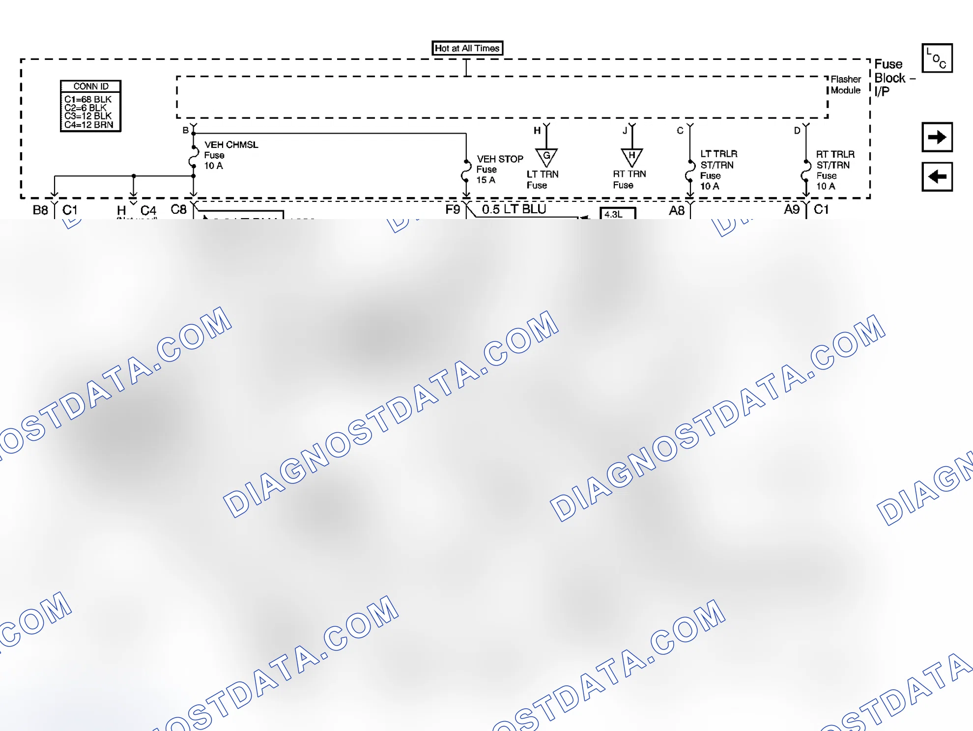 Scheme 32