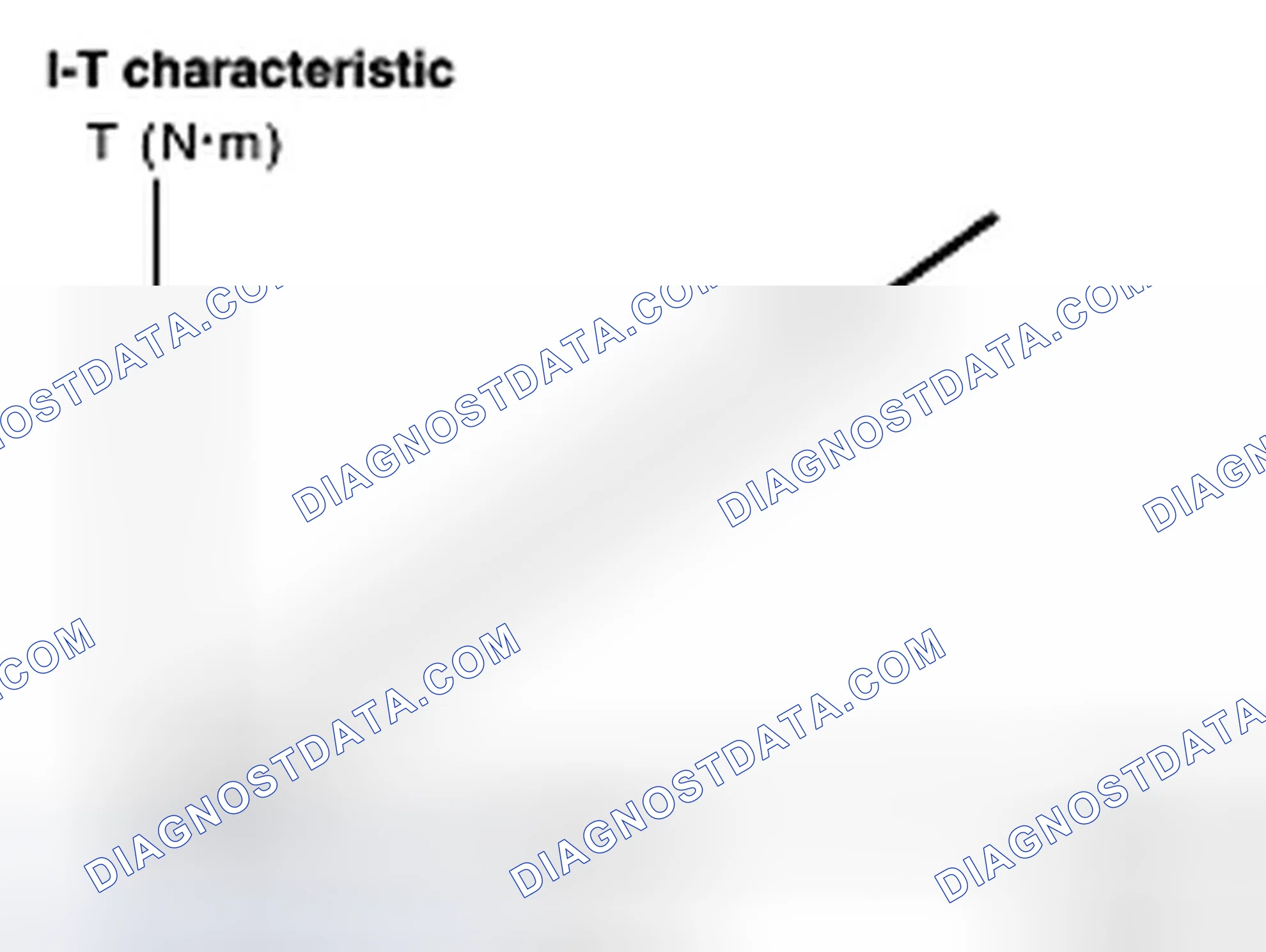 Scheme 10
