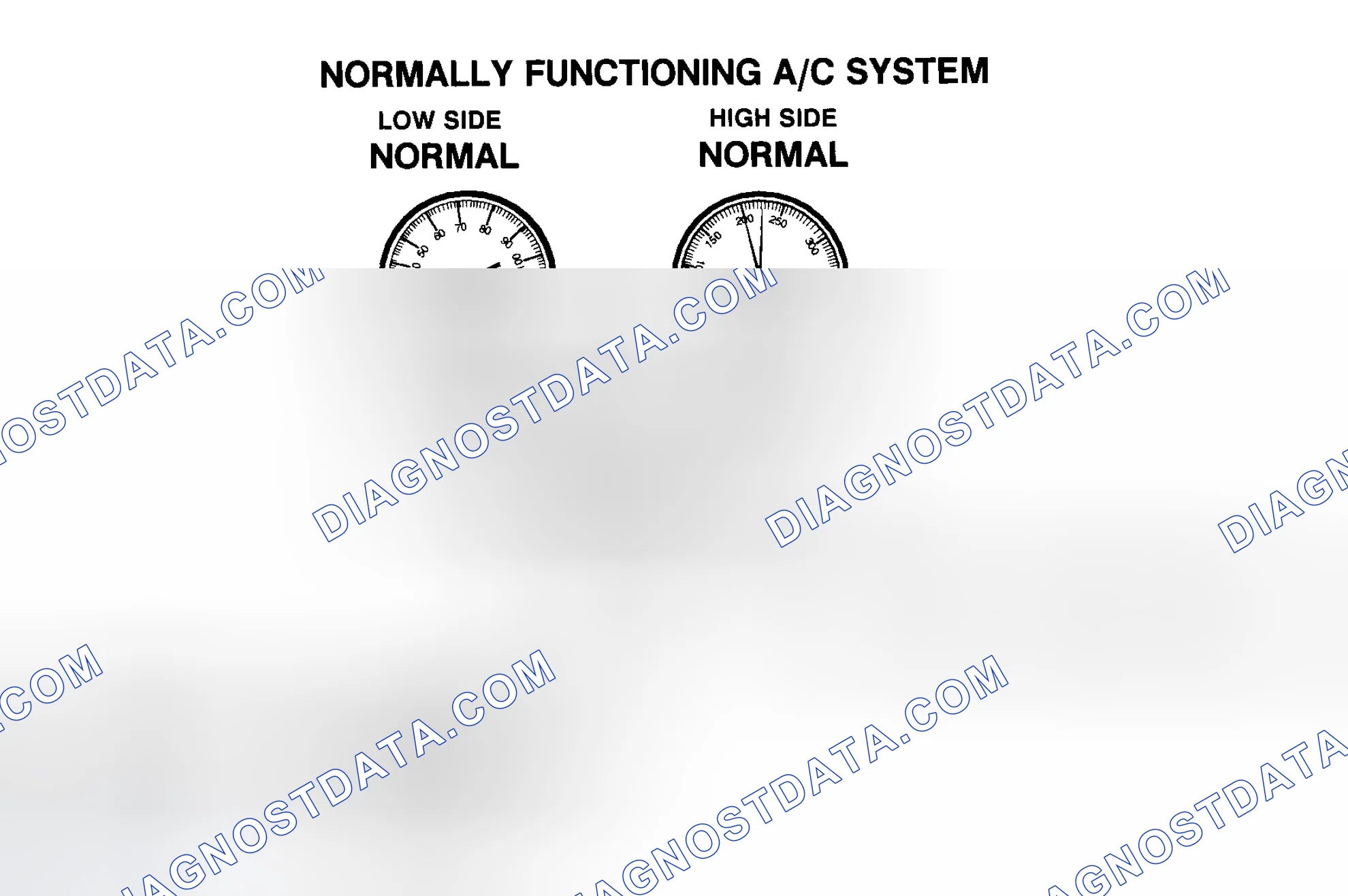 Scheme 13: Normally Functioning R-134a A/C System