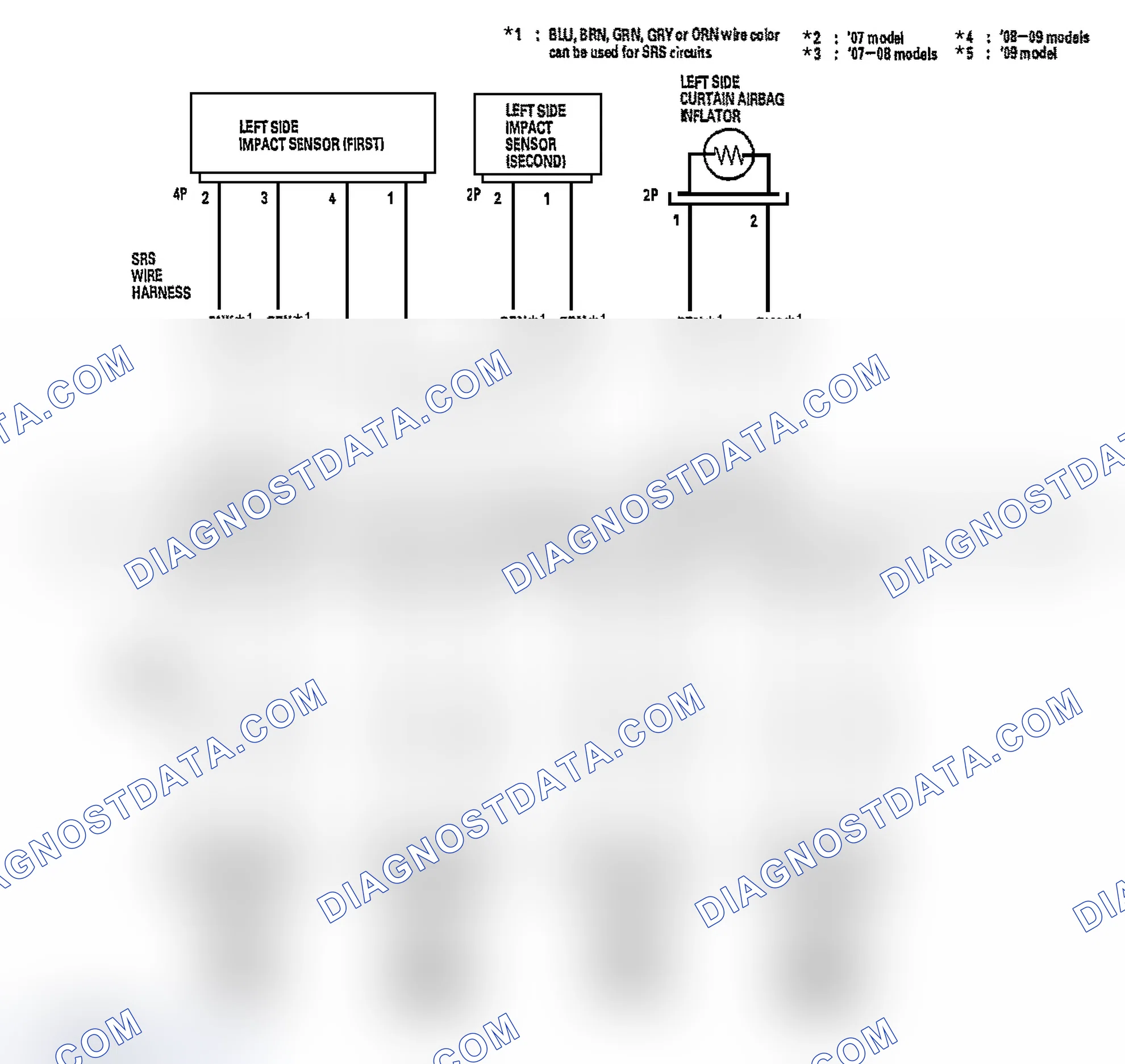 Scheme 42: SRS Circuit Diagram (3 of 4)