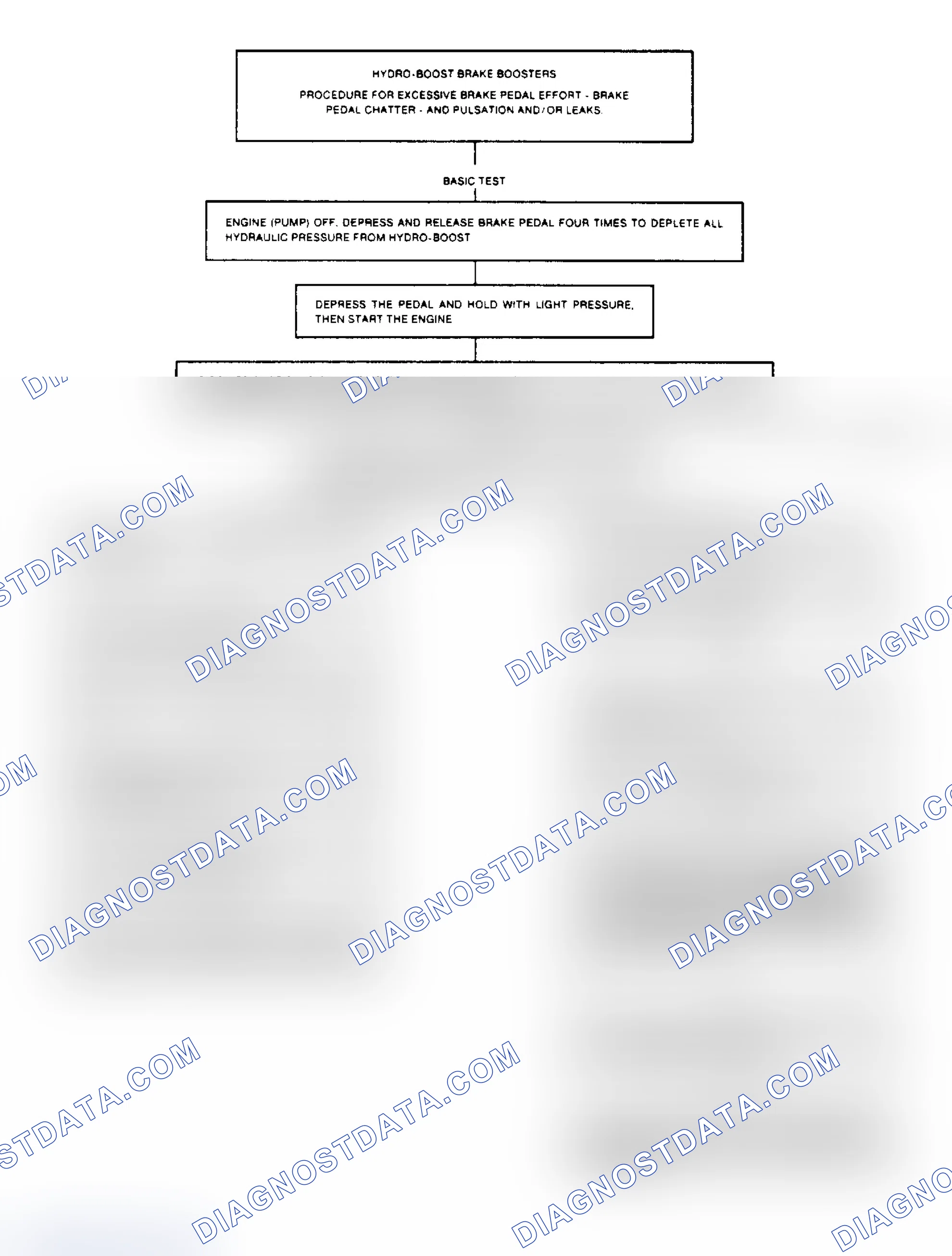 Scheme 10