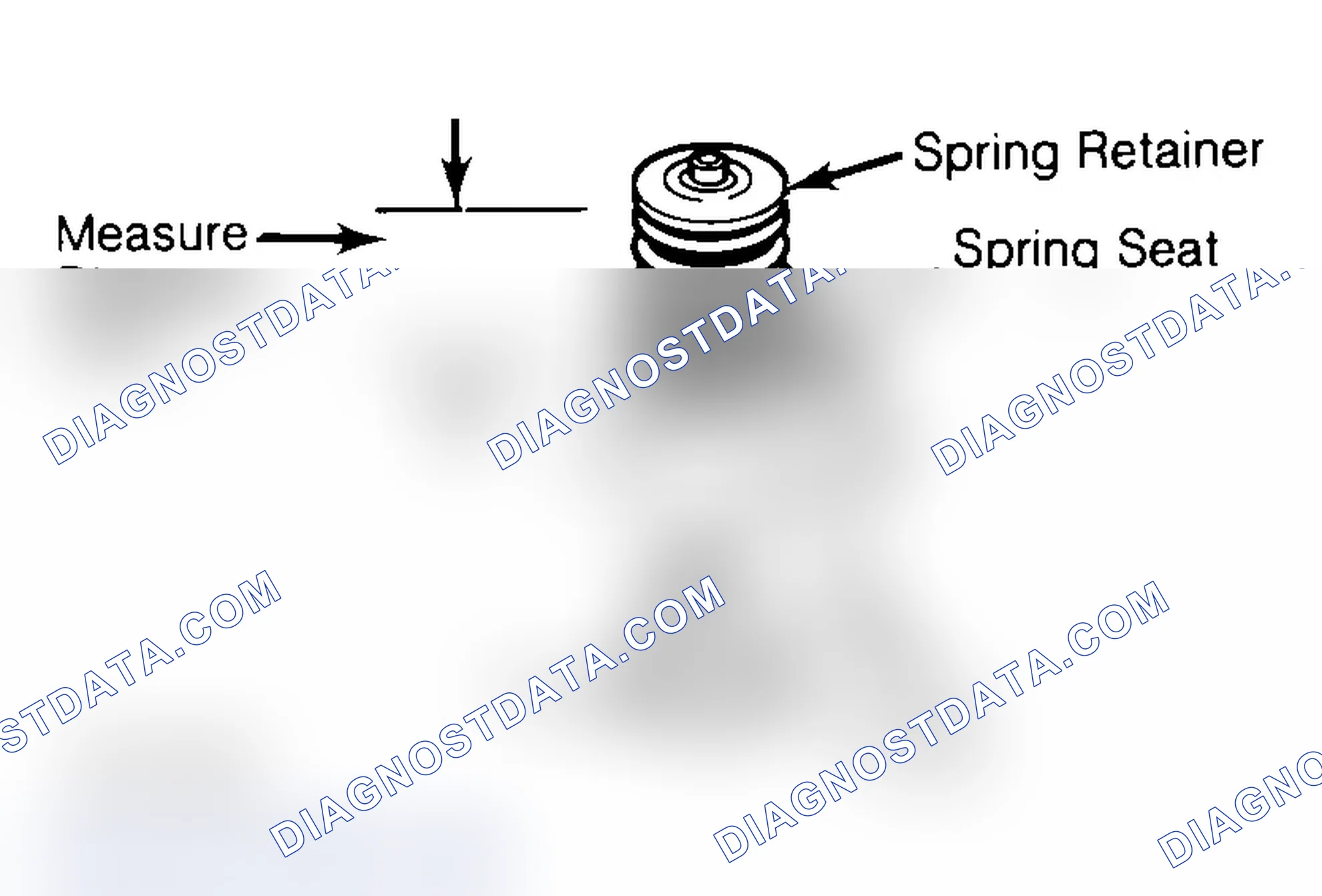 Scheme 14: Measuring Valve Spring Installed Height