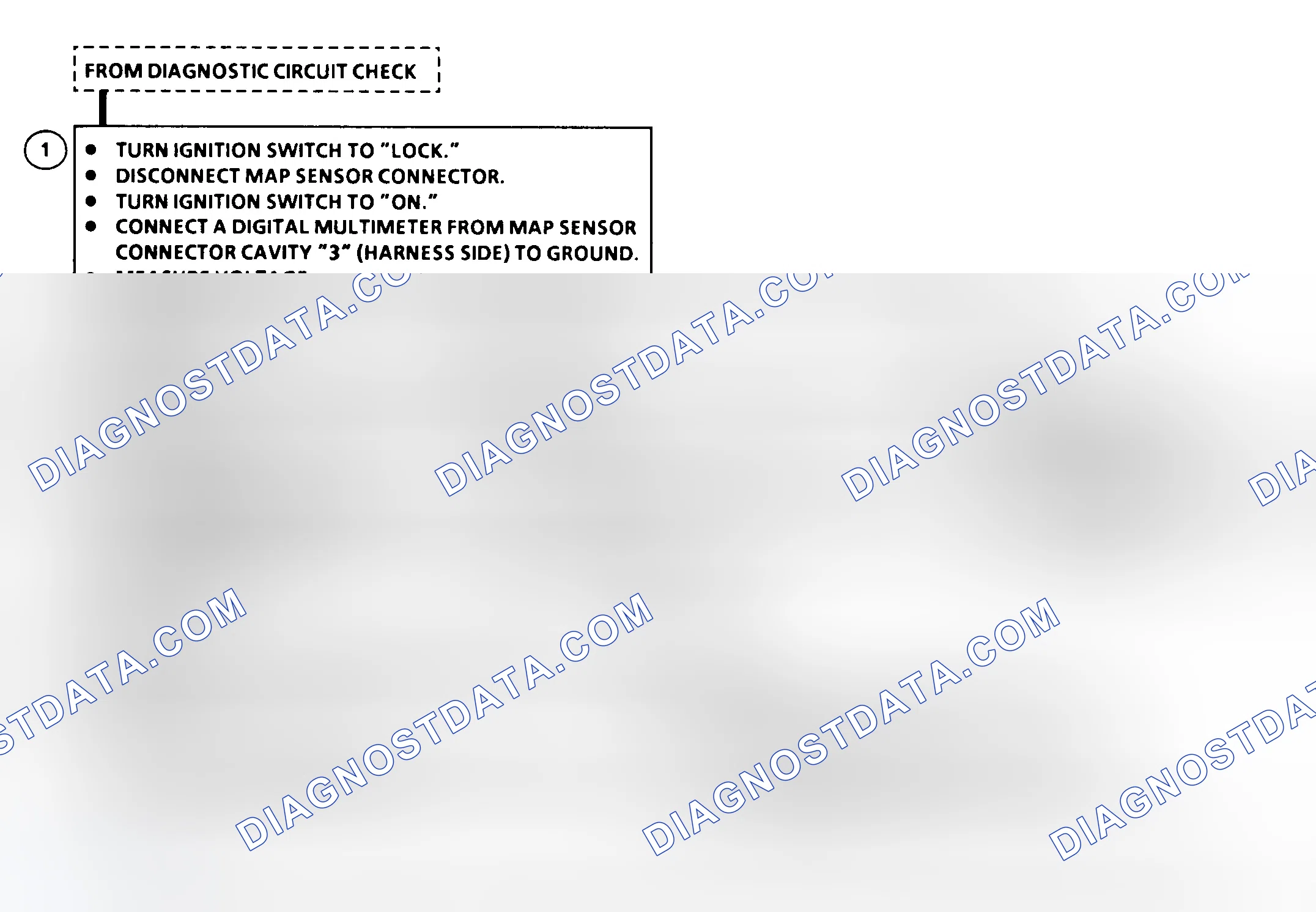 Scheme 28: Code 32 Flow Chart MAP Sensor Circuit, High Voltage Input - High Vacuum