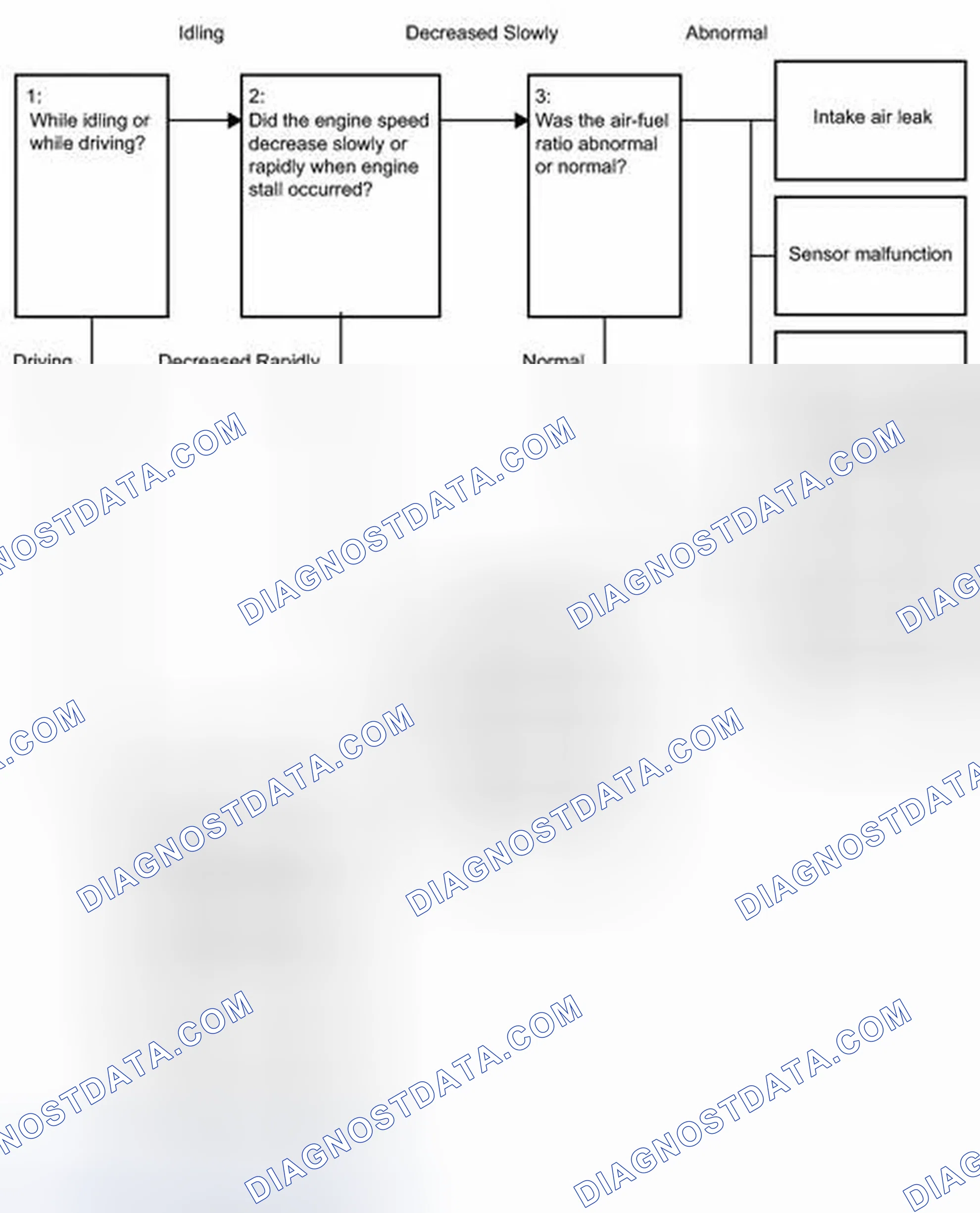 Scheme 81