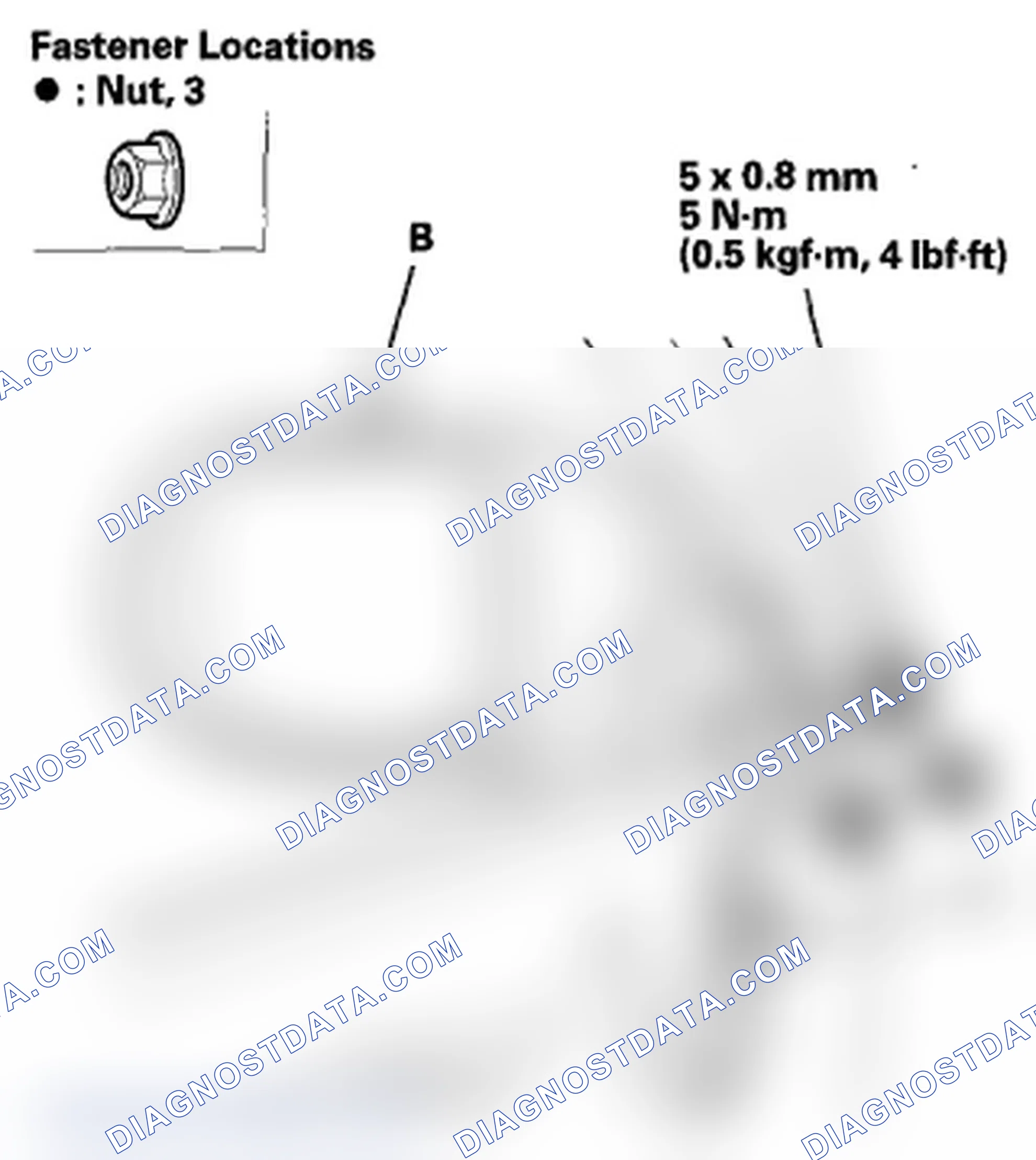 Scheme 3