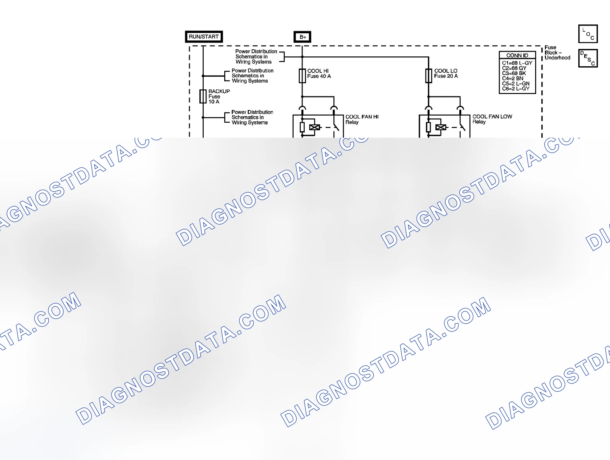 Scheme 1: Engine Cooling Schematics (L61)