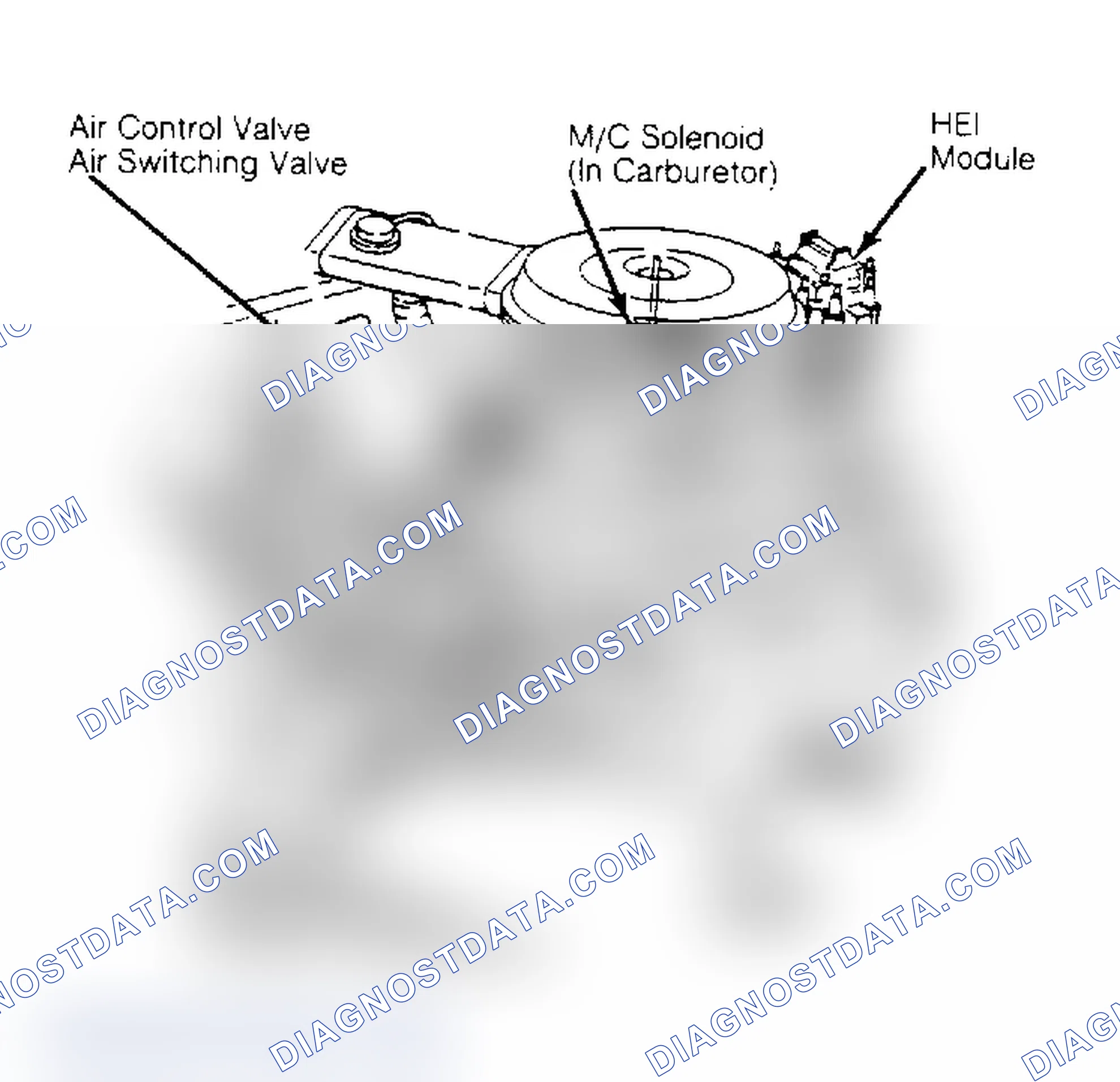 Scheme 78: Location of CCC System Components