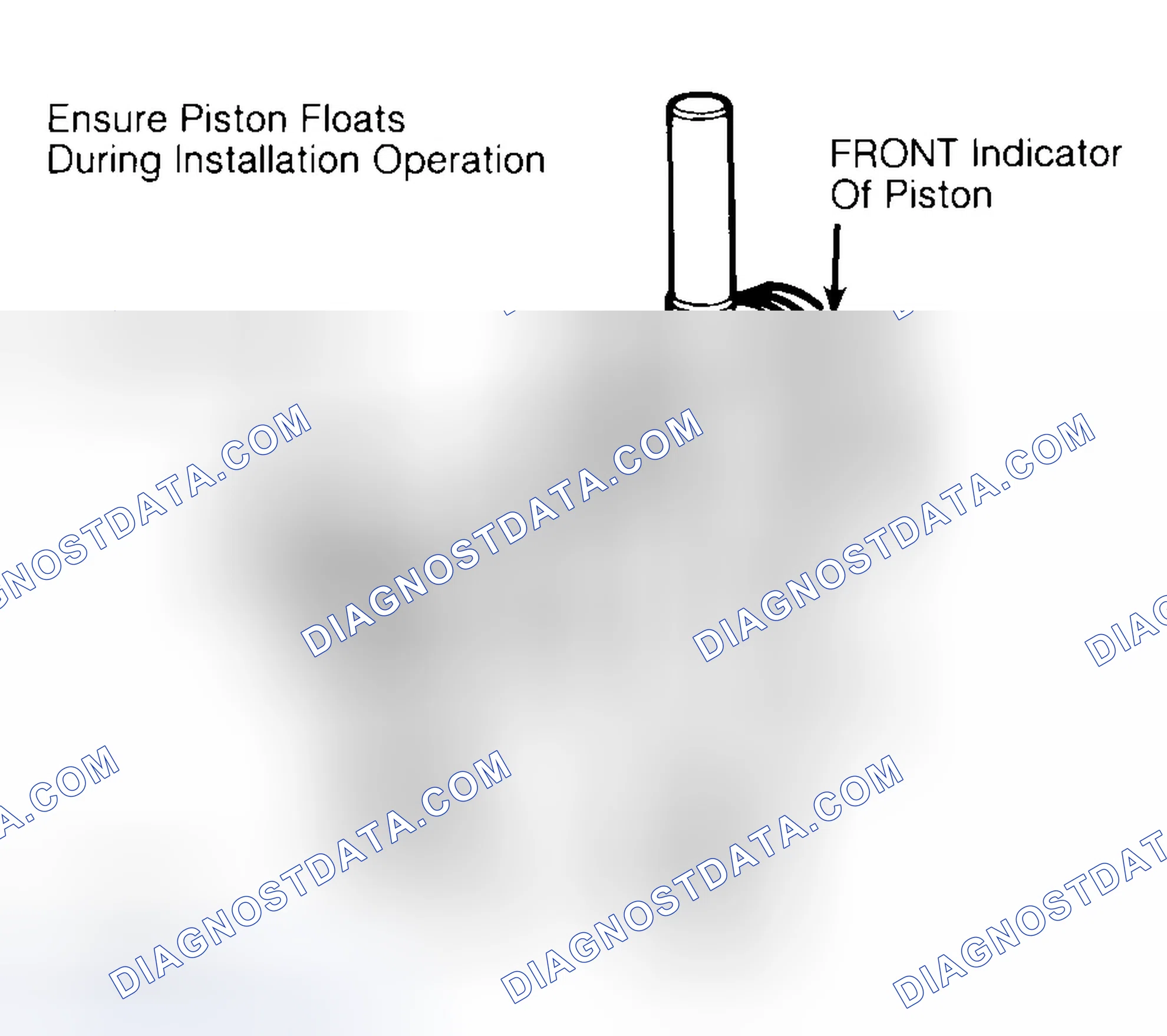 Scheme 12: Installing Typical Piston Pin