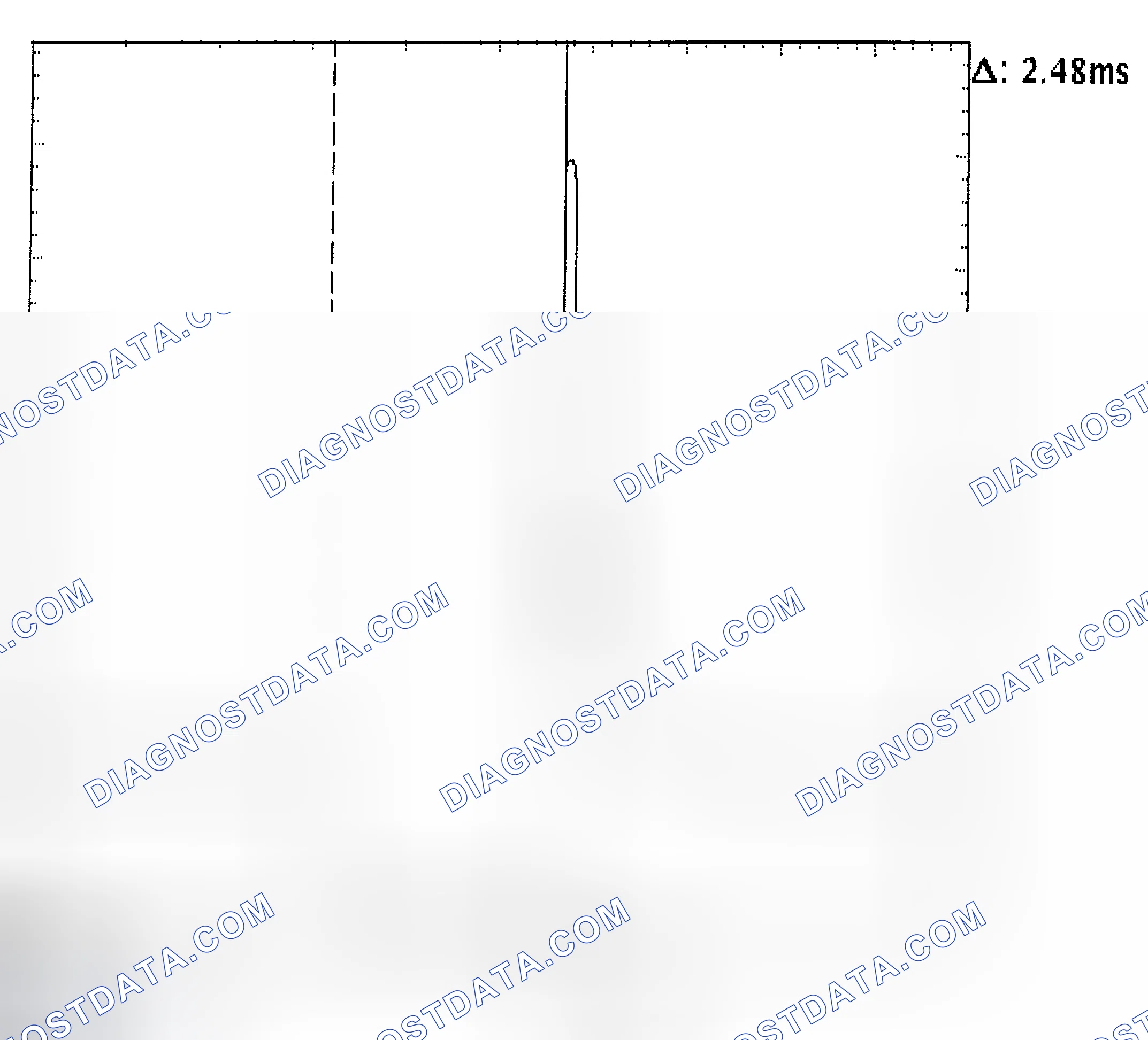 Scheme 24: Injector Bank - Known Good - Voltage Pattern