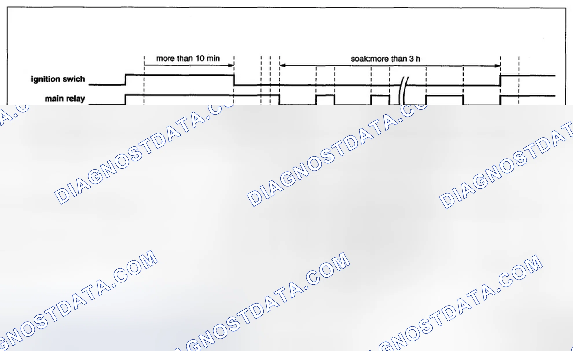 Scheme 116