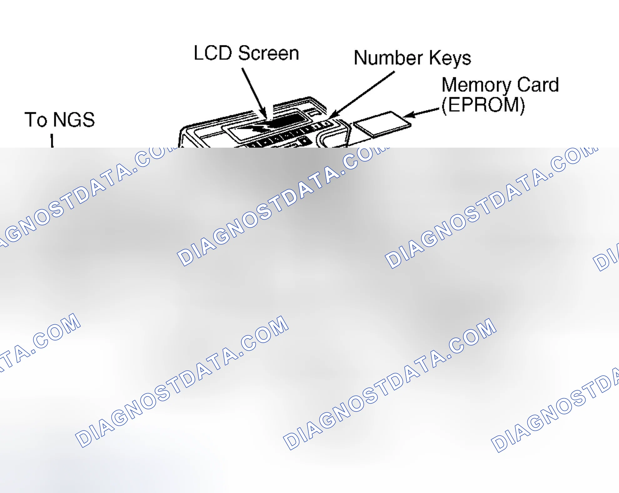 Scheme 124: New Generation STAR (NGS) Tester