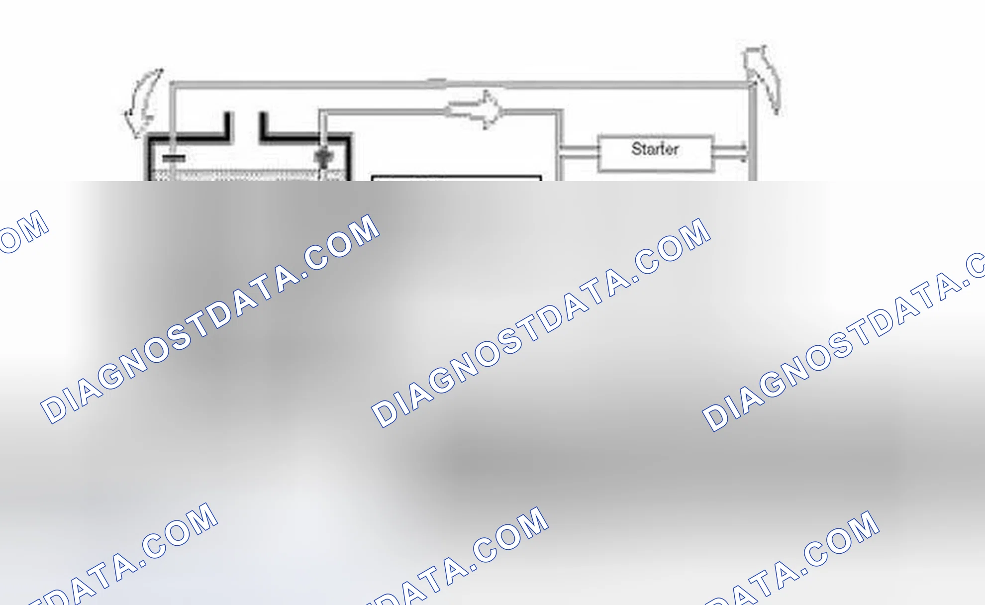Scheme 67: Discharging