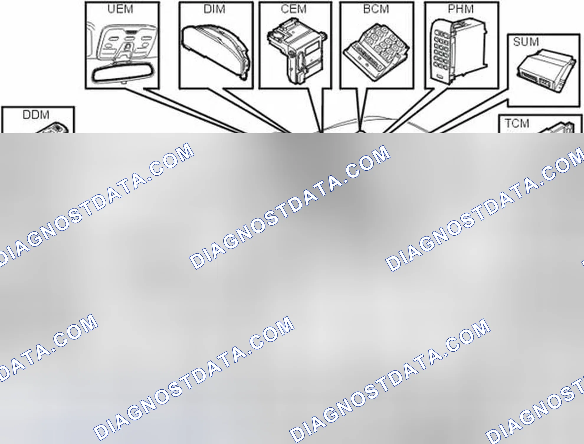Scheme 120: CONTROL MODULES IN THE CONTROL AREA NETWORK (CAN)