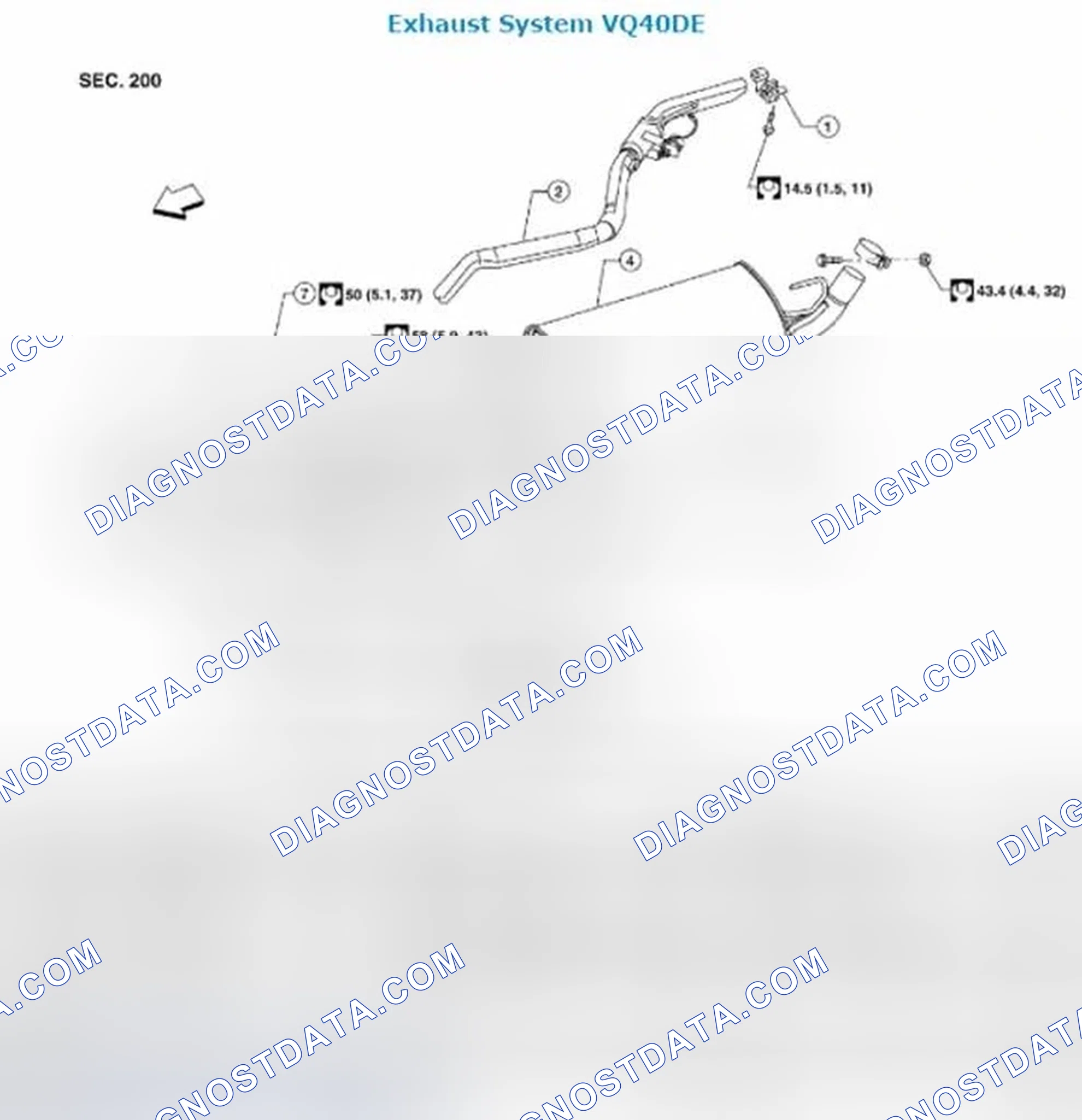 Scheme 17