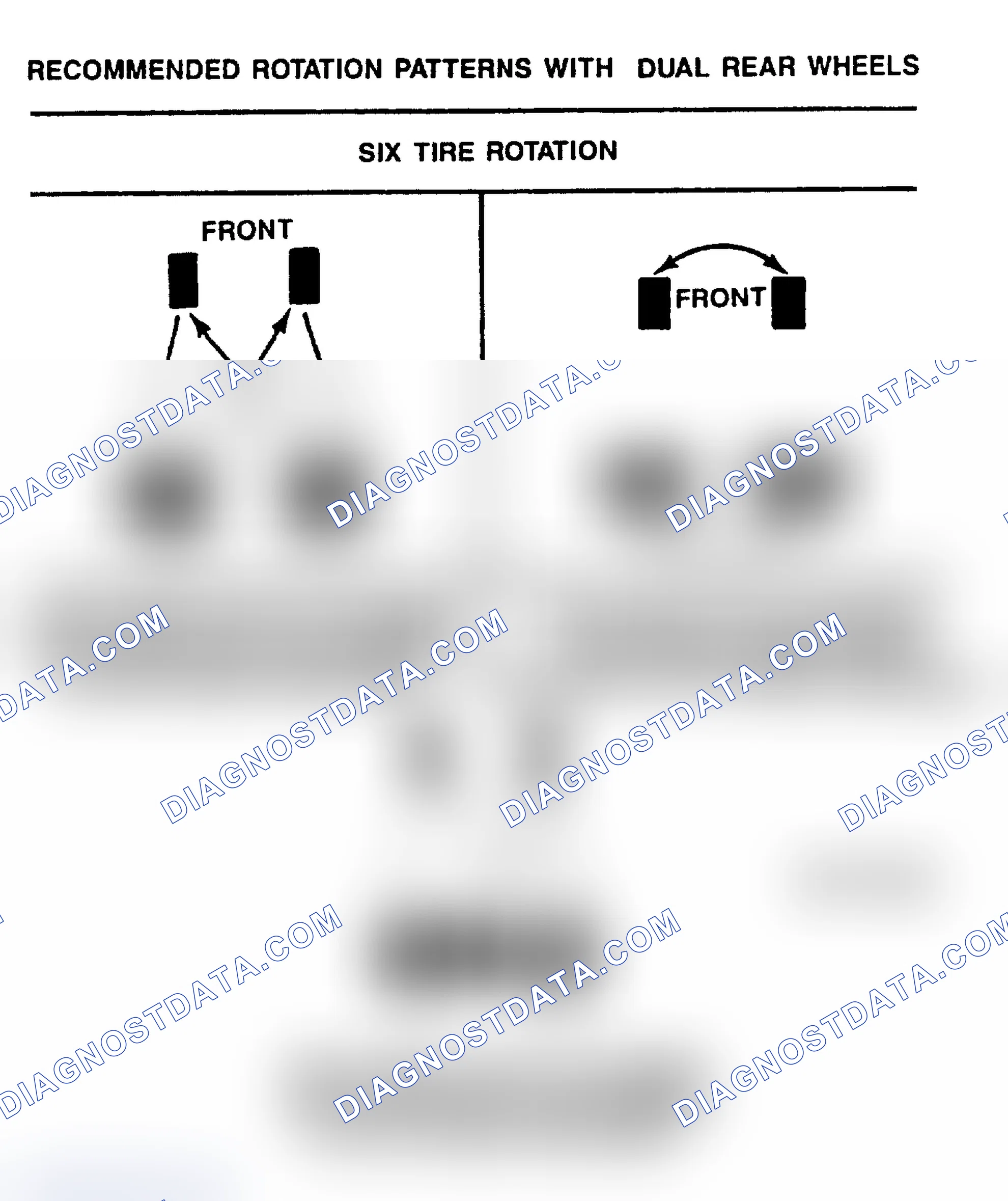 Scheme 22