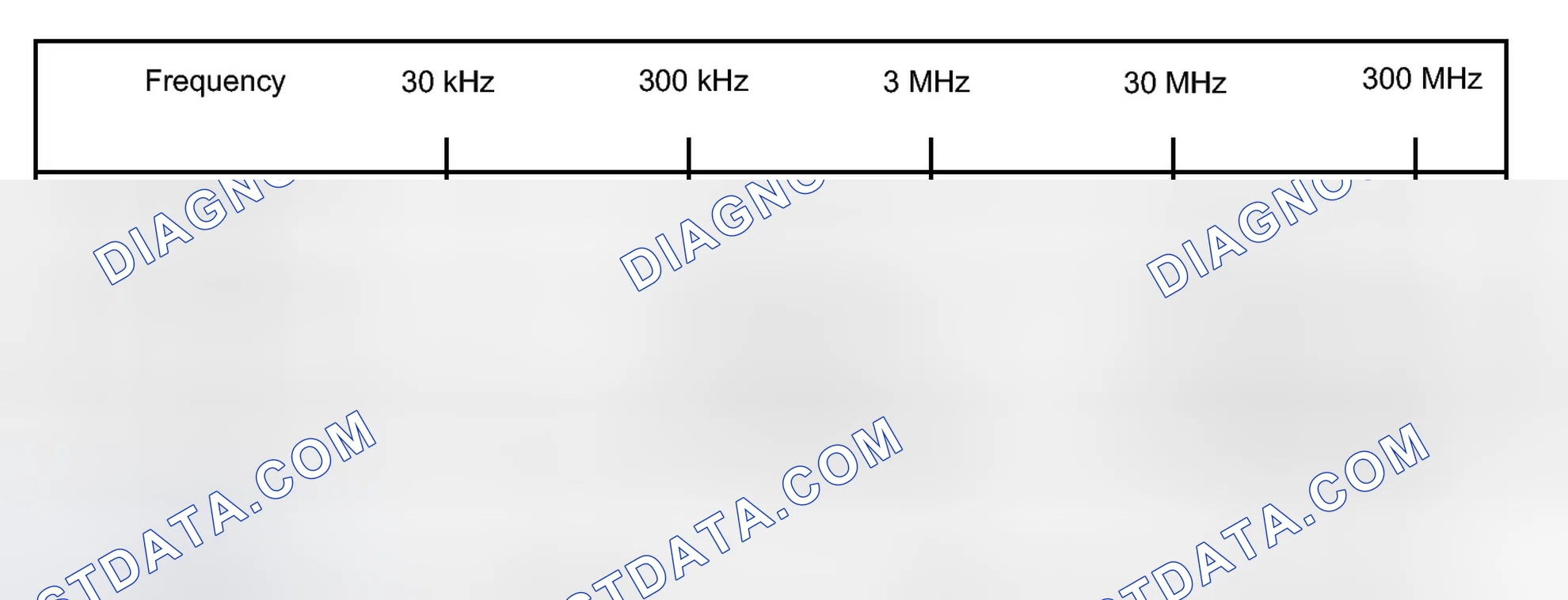 Scheme 135