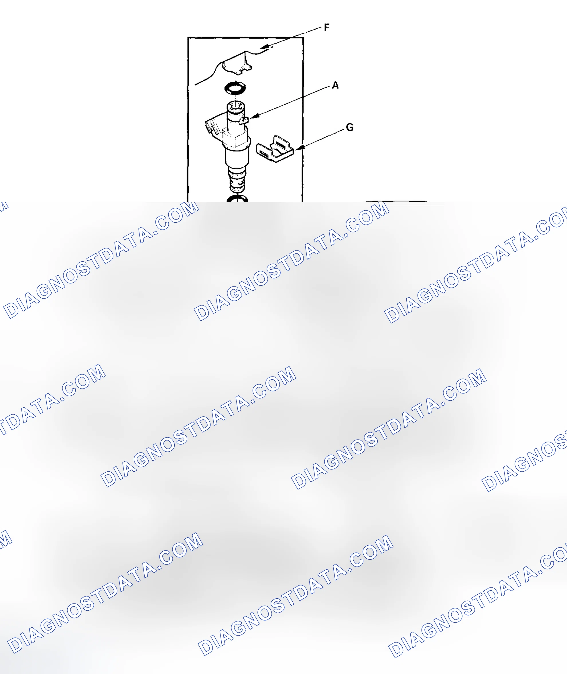 Scheme 91: Injector Replacement