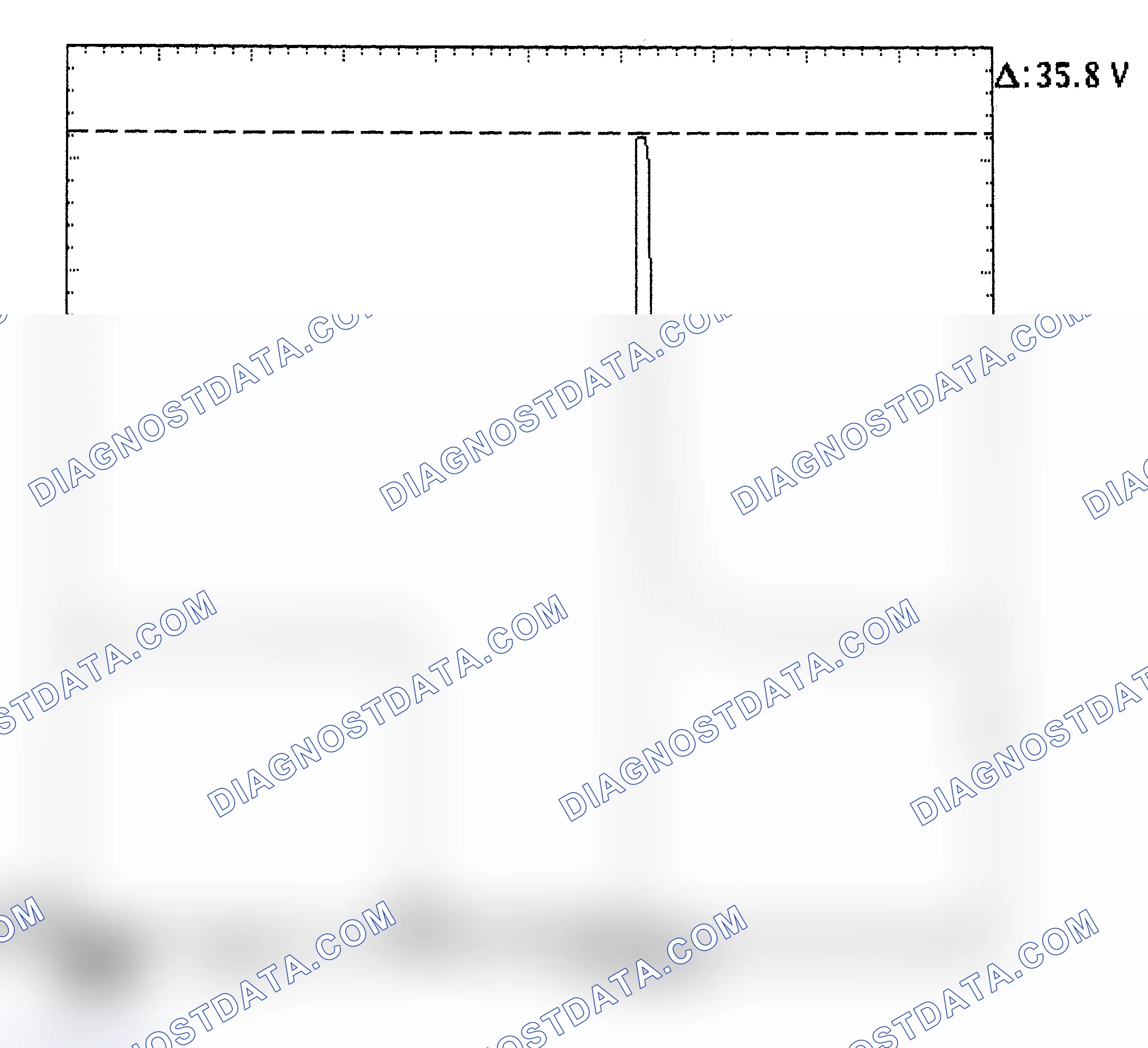 Scheme 28: Injector Bank - Known Good - Voltage Pattern