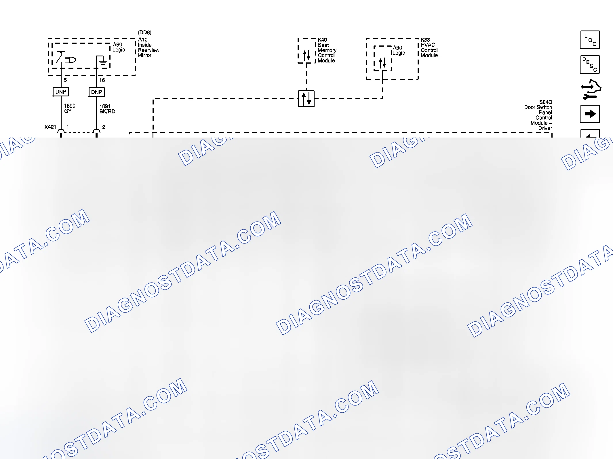 Scheme 3: Driver (DNP)