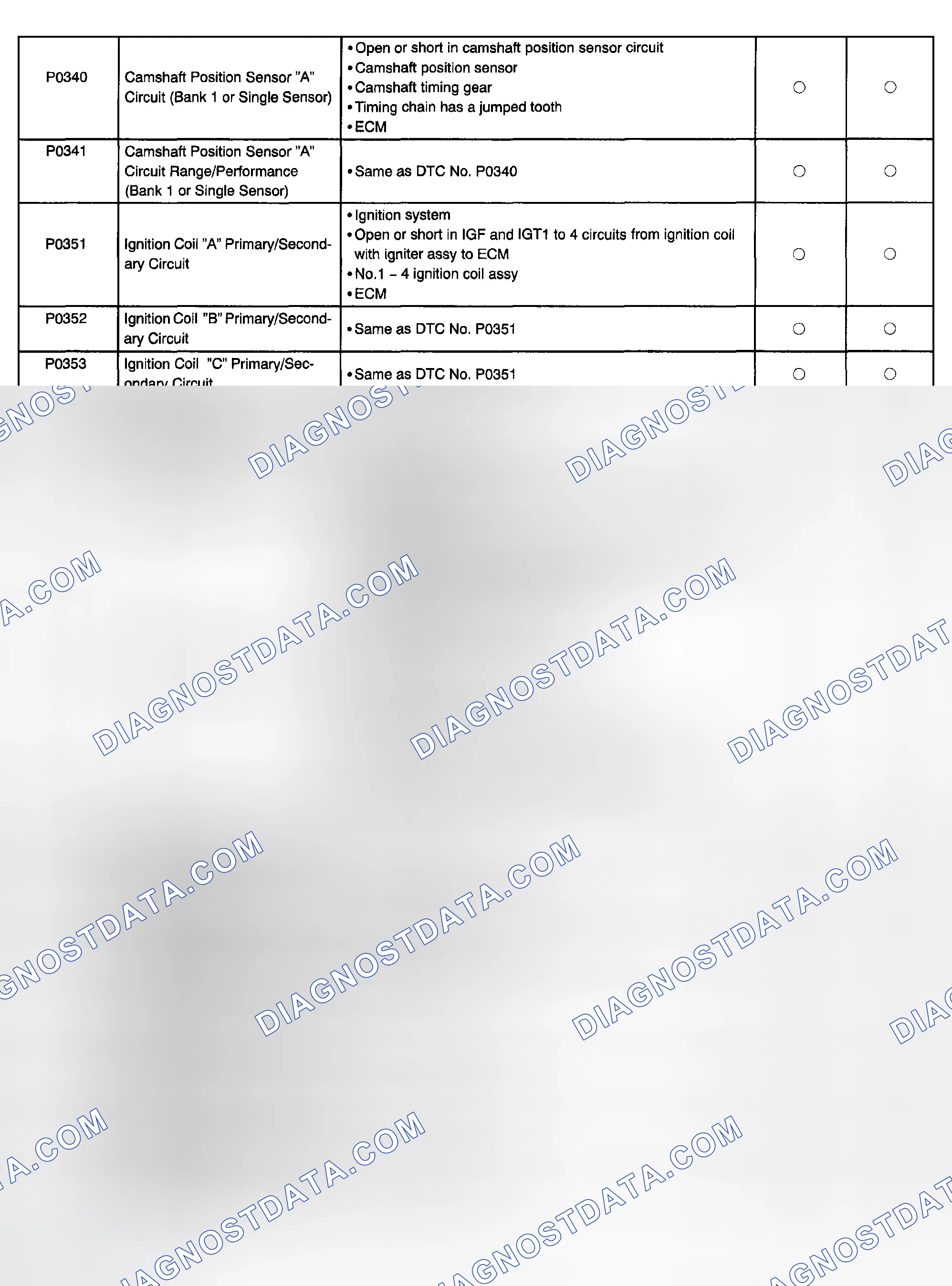 Scheme 24